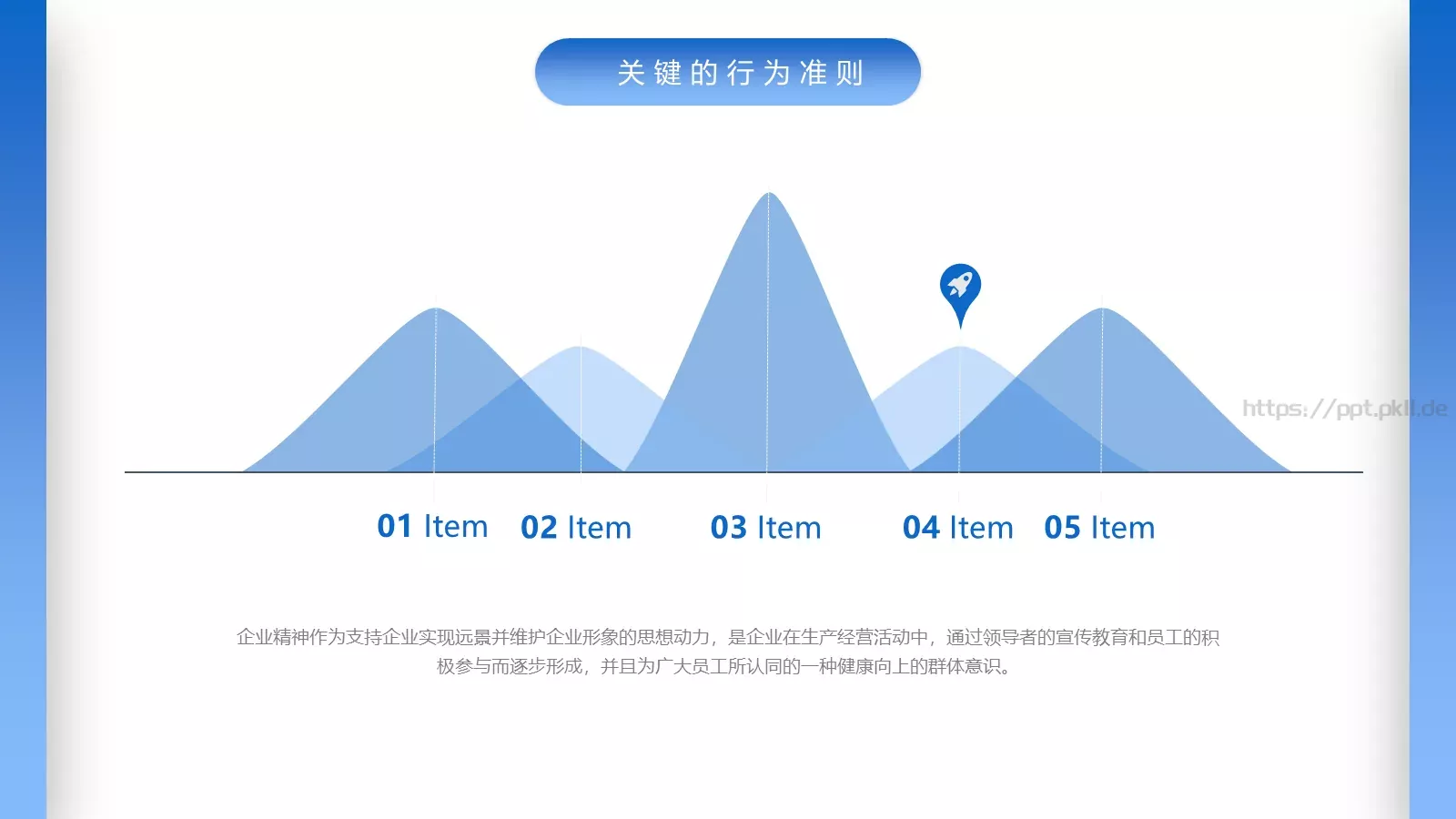 企业员工培训PPT模板 第 22 页预览图