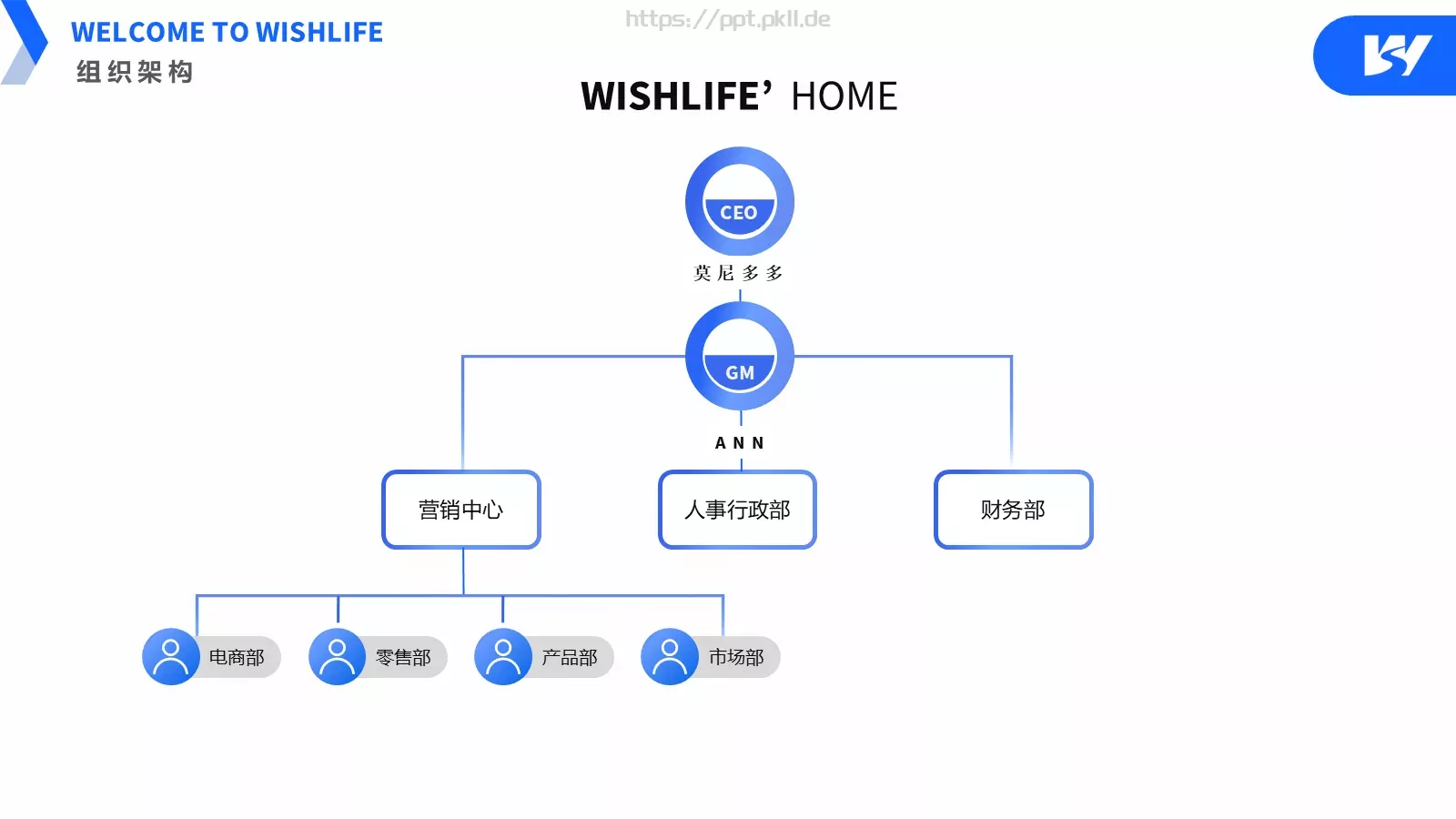运动点亮生命公司简介PPT模板 第 6 页预览图