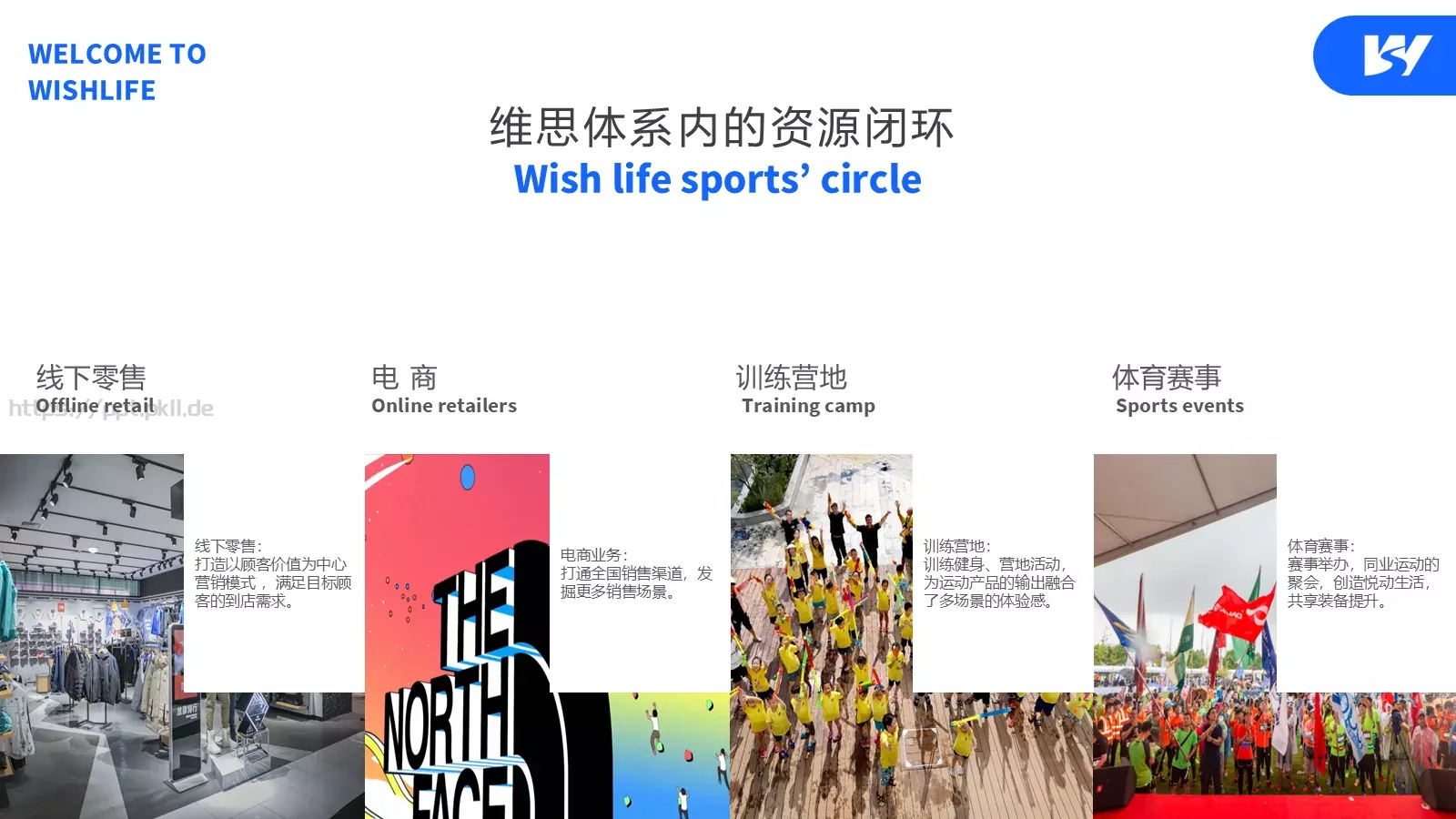 运动点亮生命公司简介PPT模板 第 9 页预览图