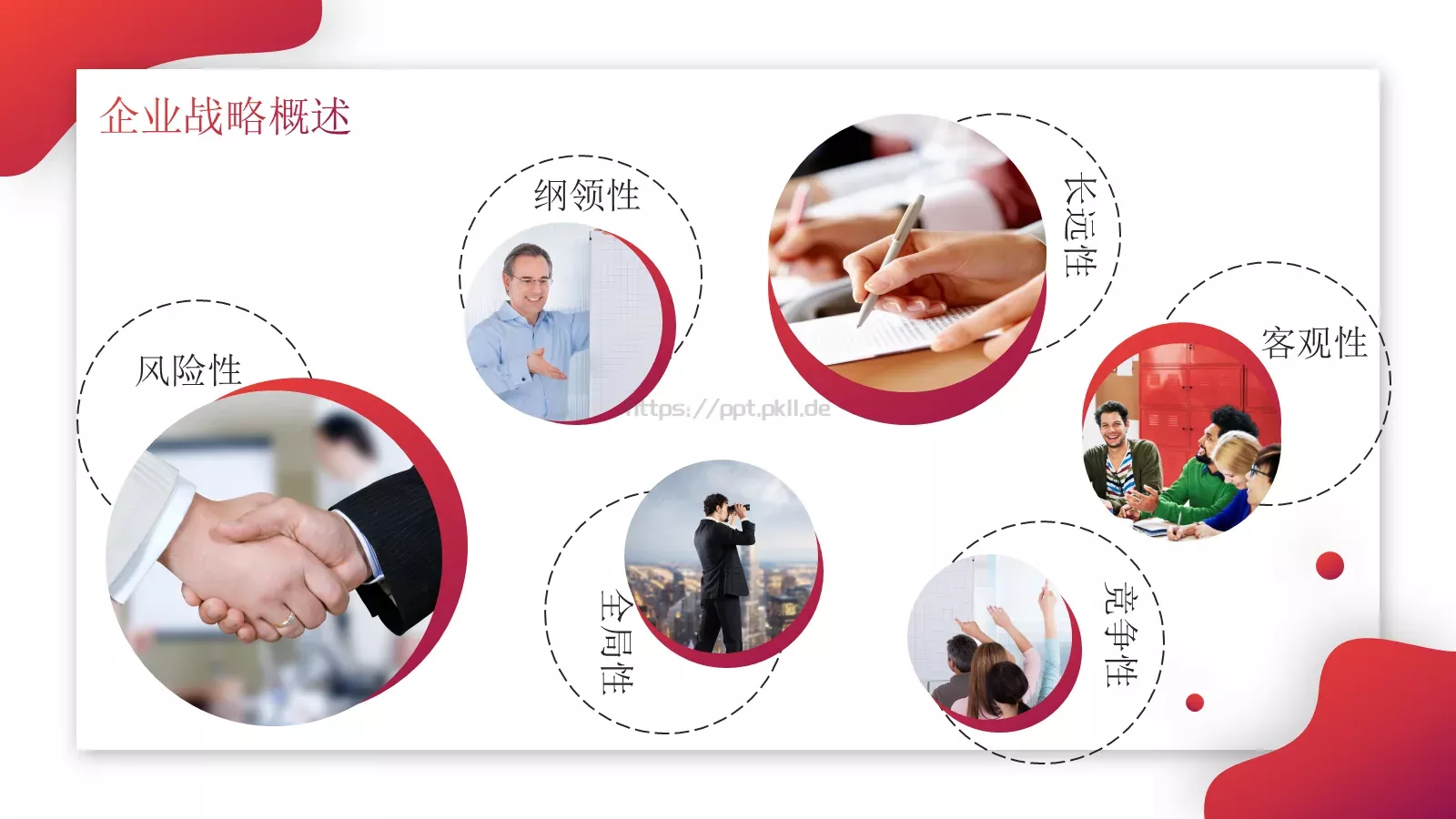 企业中高层领导培训教材PPT模板 第 8 页预览图