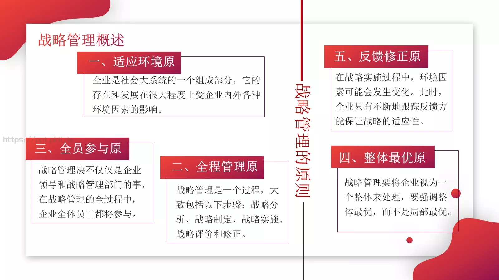 企业中高层领导培训教材PPT模板 第 13 页预览图