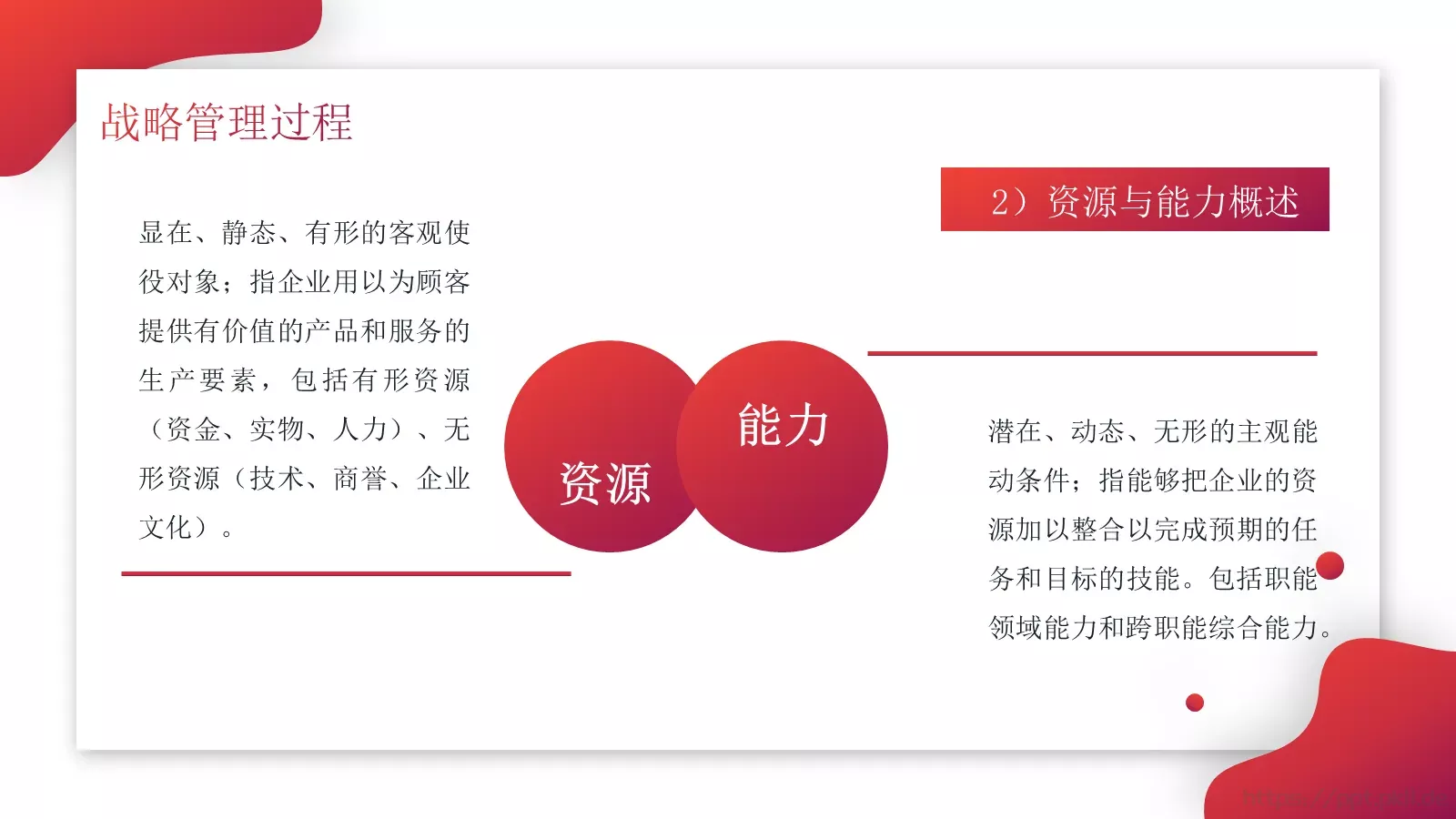企业中高层领导培训教材PPT模板 第 21 页预览图