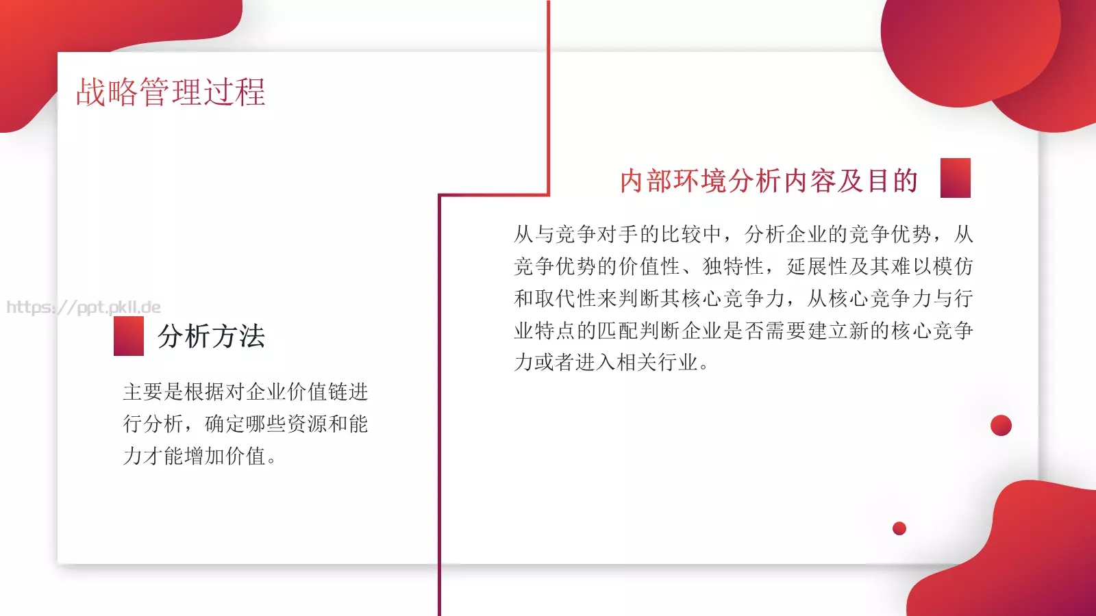 企业中高层领导培训教材PPT模板 第 19 页预览图
