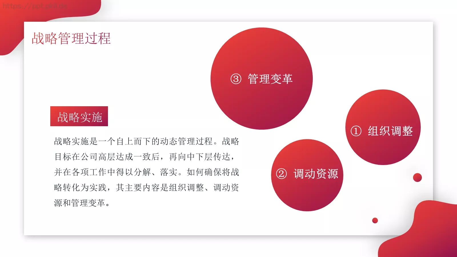 企业中高层领导培训教材PPT模板 第 24 页预览图