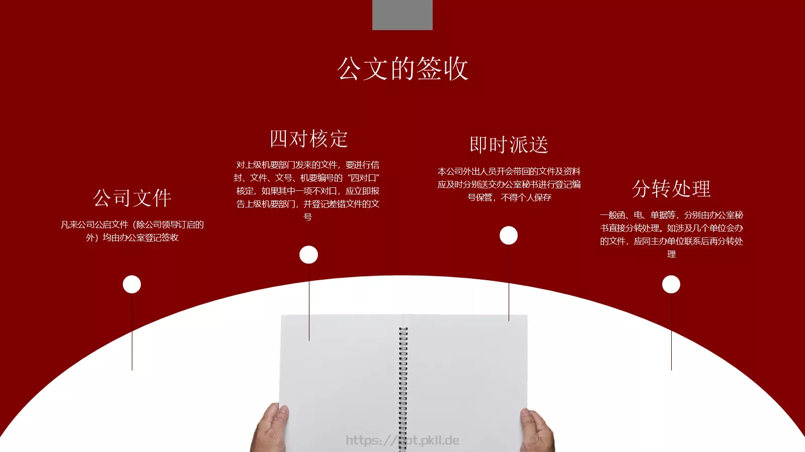 企业管理PPT模板 第 6 页预览图