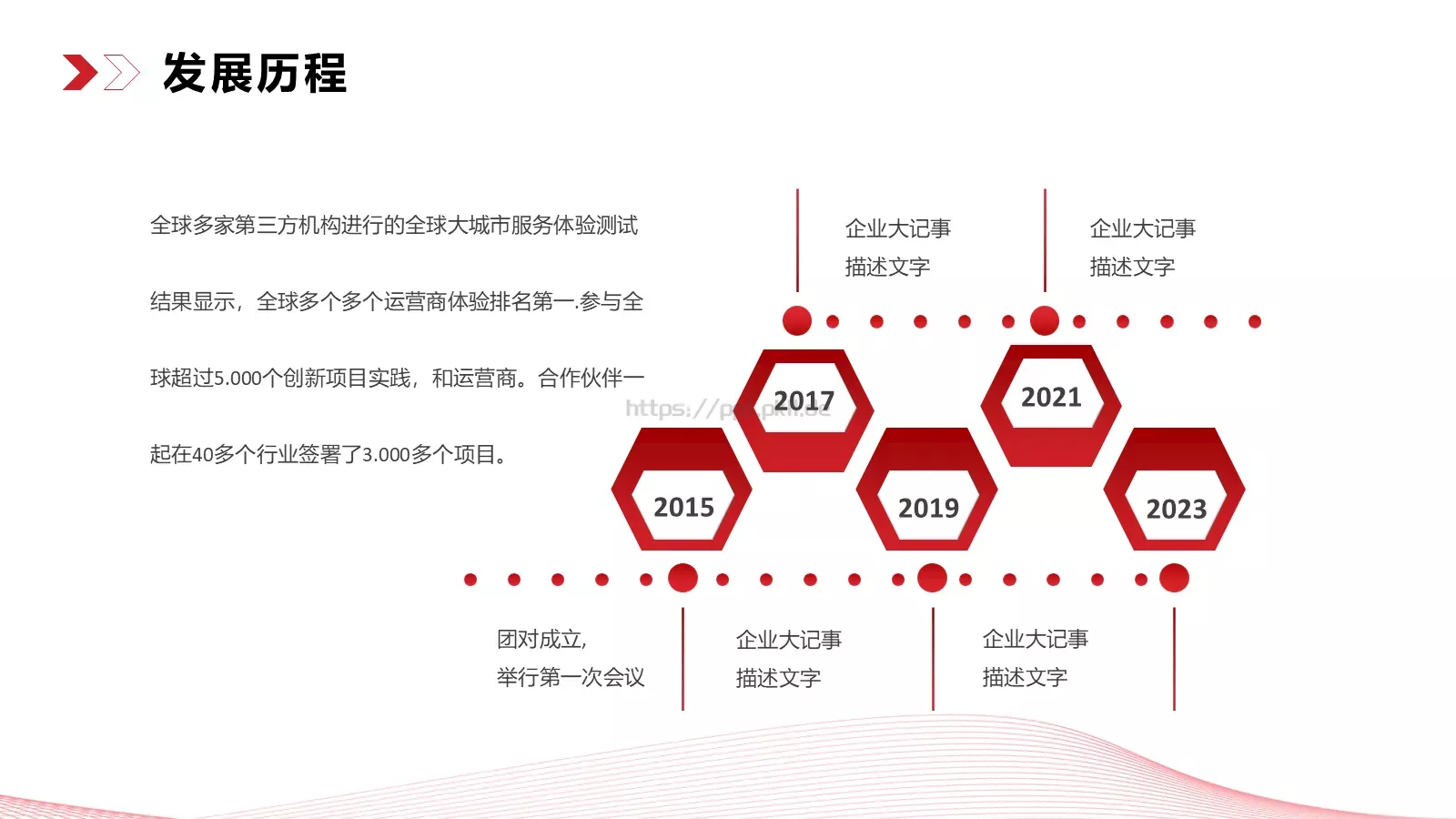 商业融资汇报PPT模板 第 8 页预览图