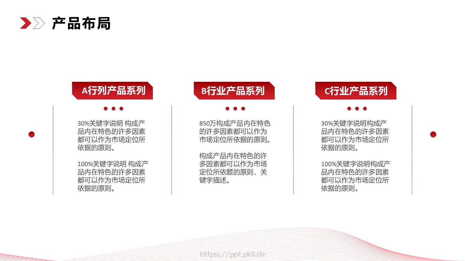 商业融资汇报PPT模板 第 11 页预览图