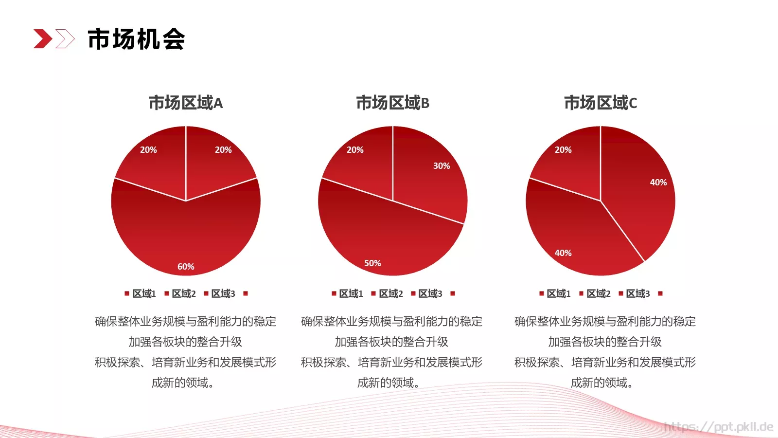 商业融资汇报PPT模板 第 16 页预览图