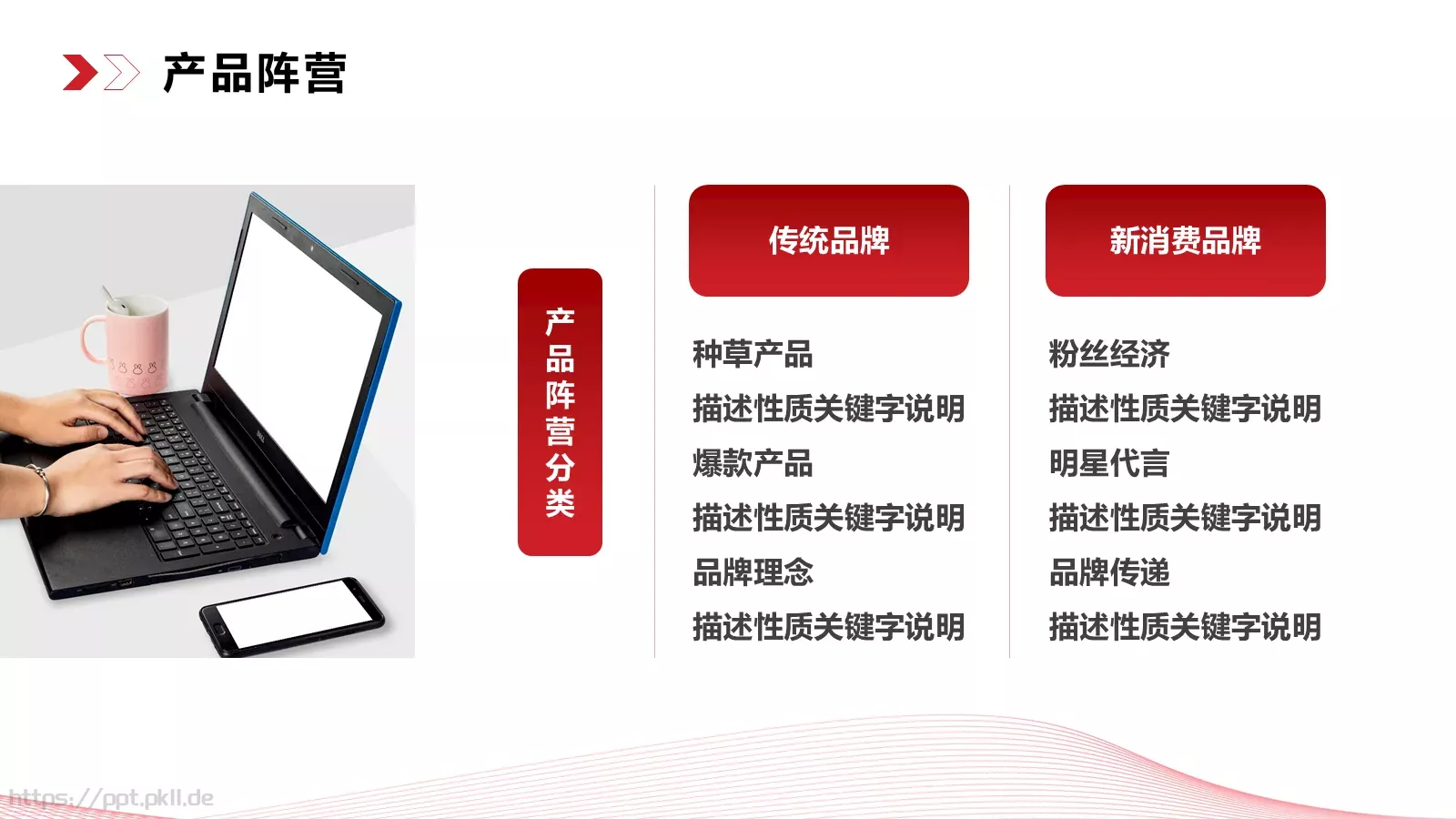 商业融资汇报PPT模板 第 21 页预览图