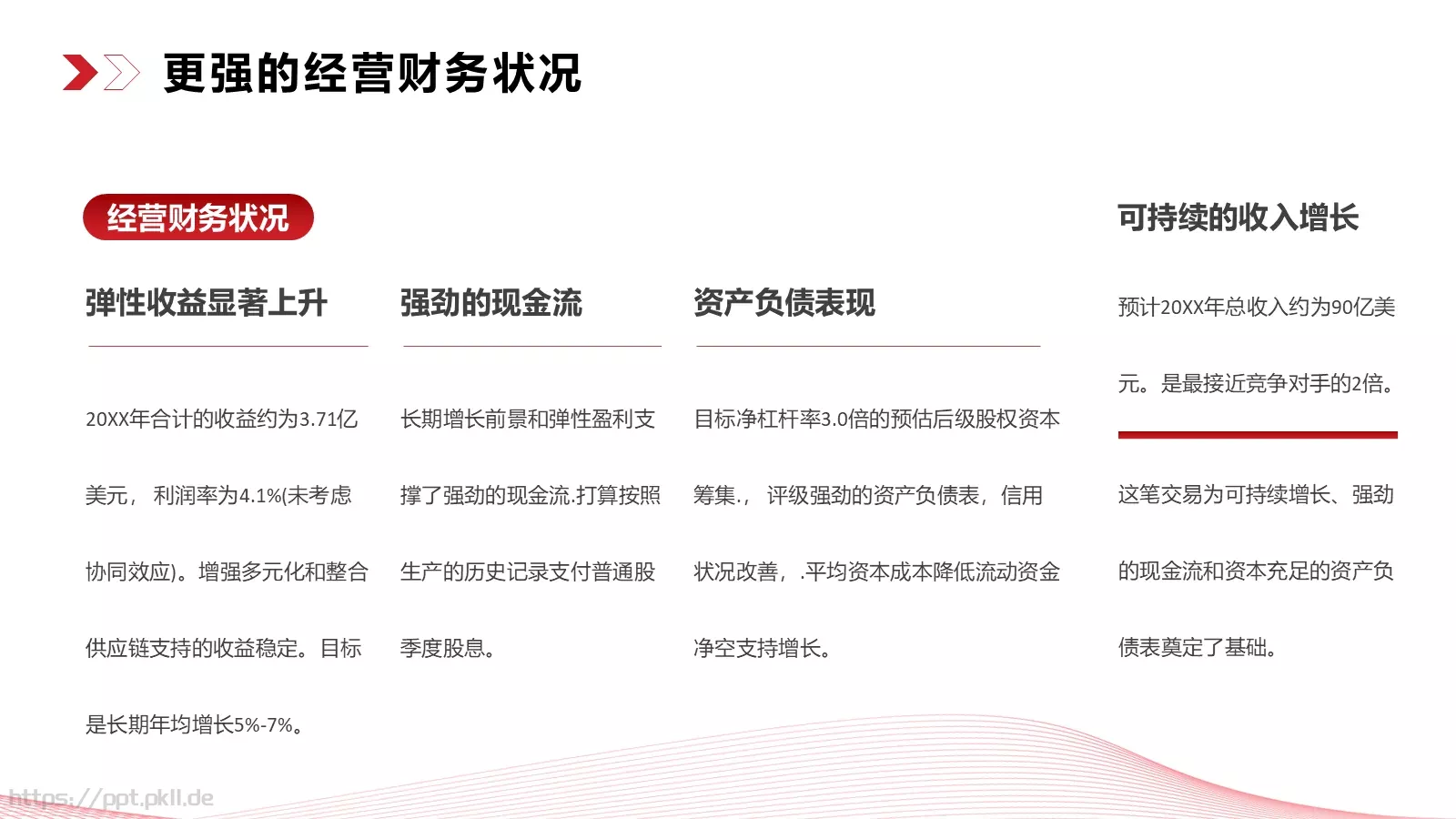 商业融资汇报PPT模板 第 24 页预览图