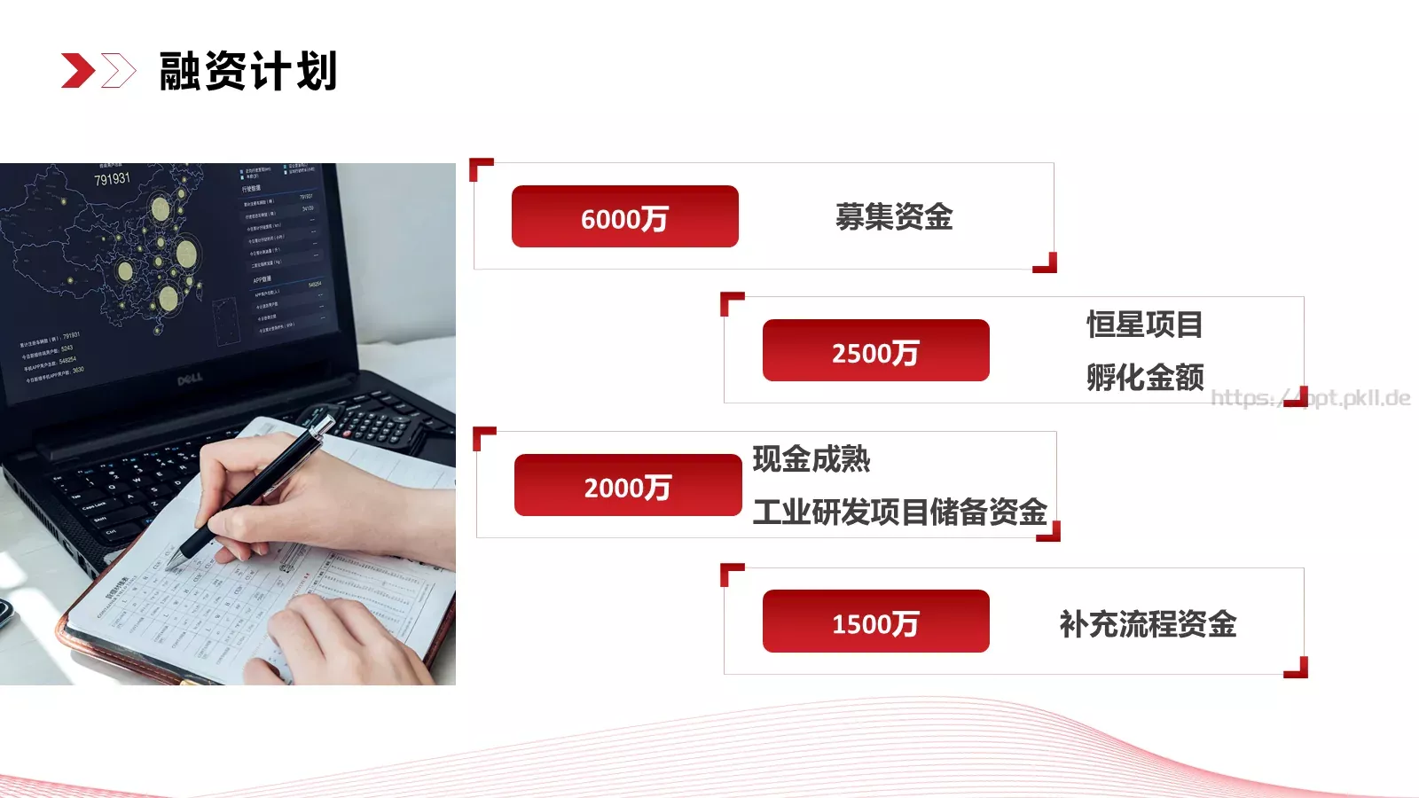 商业融资汇报PPT模板 第 25 页预览图