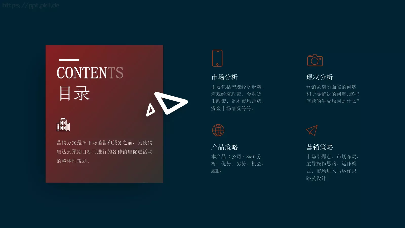 企业营销策划书PPT模板 第 2 页缩略图
