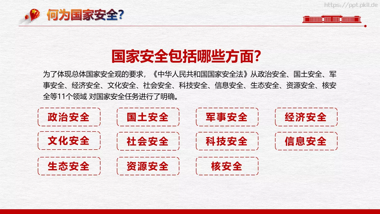 全民国家安全教育日PPT模板 第 6 页预览图