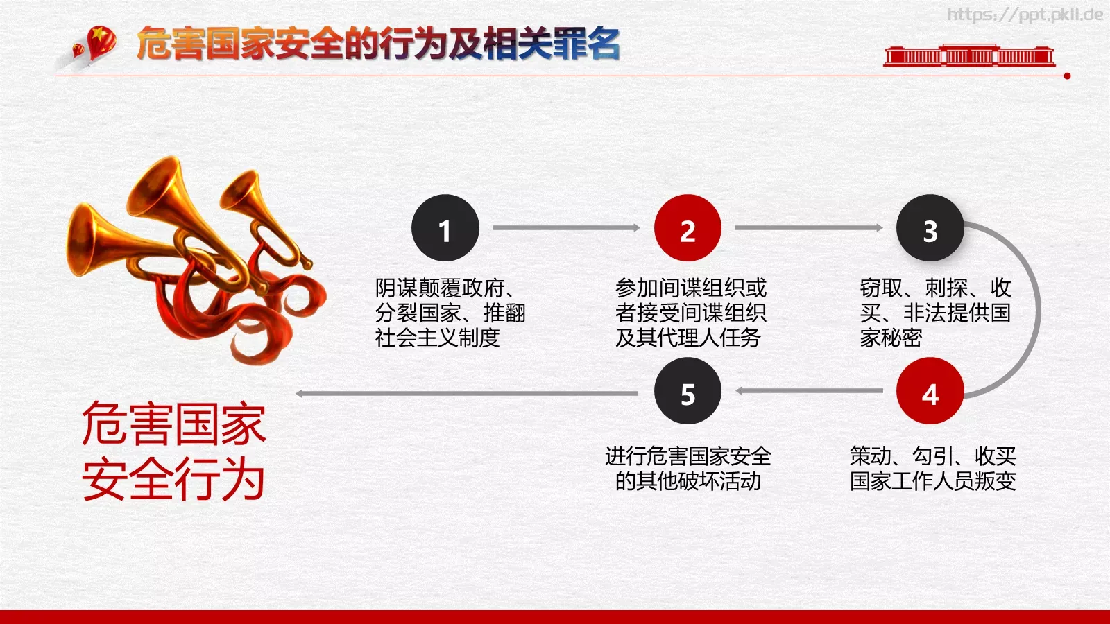 全民国家安全教育日PPT模板 第 14 页预览图
