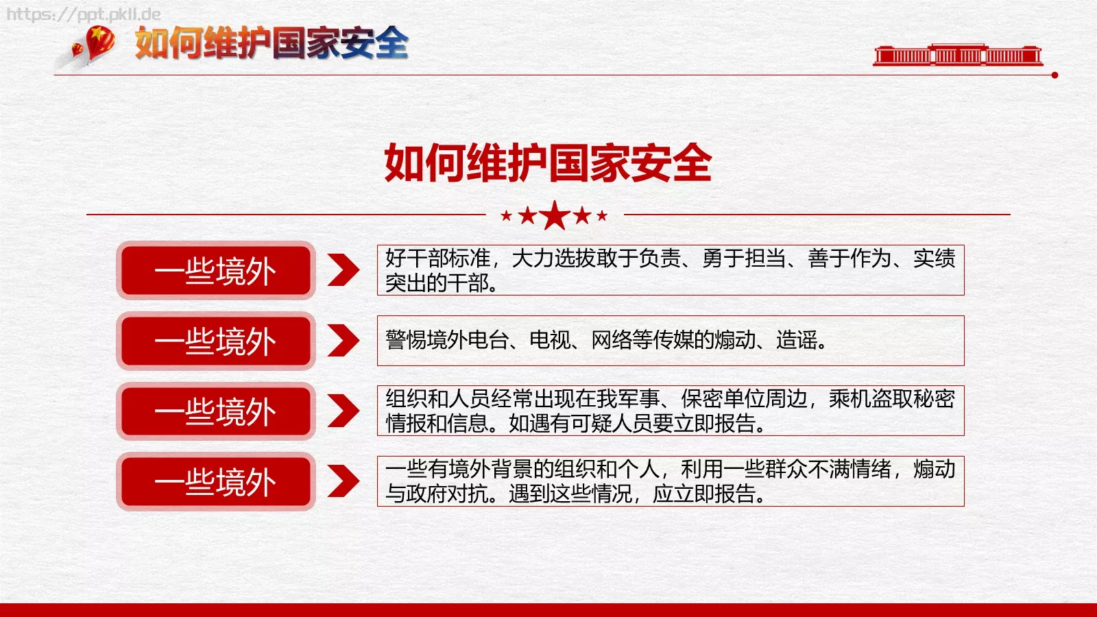 全民国家安全教育日PPT模板 第 18 页预览图