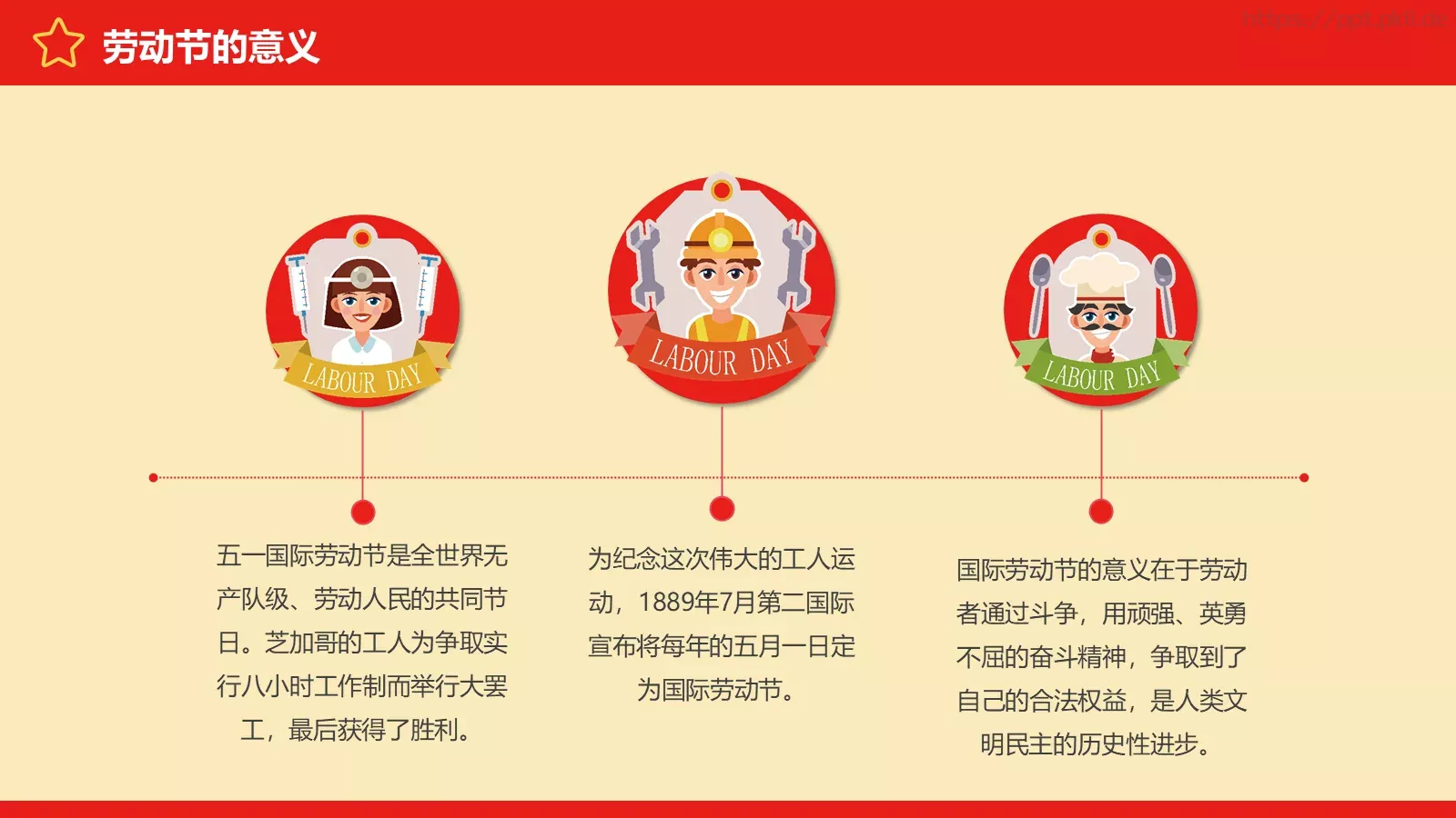 劳动节节日庆典PPT模板 第 5 页预览图