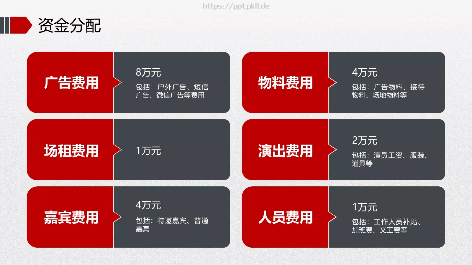 人民的力量劳动节主题PPT模板 第 31 页预览图