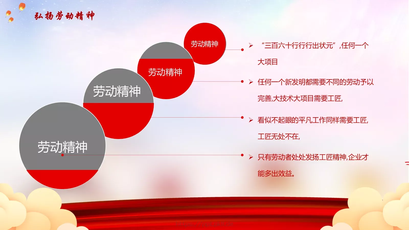 劳动节汇报PPT模板 第 15 页预览图