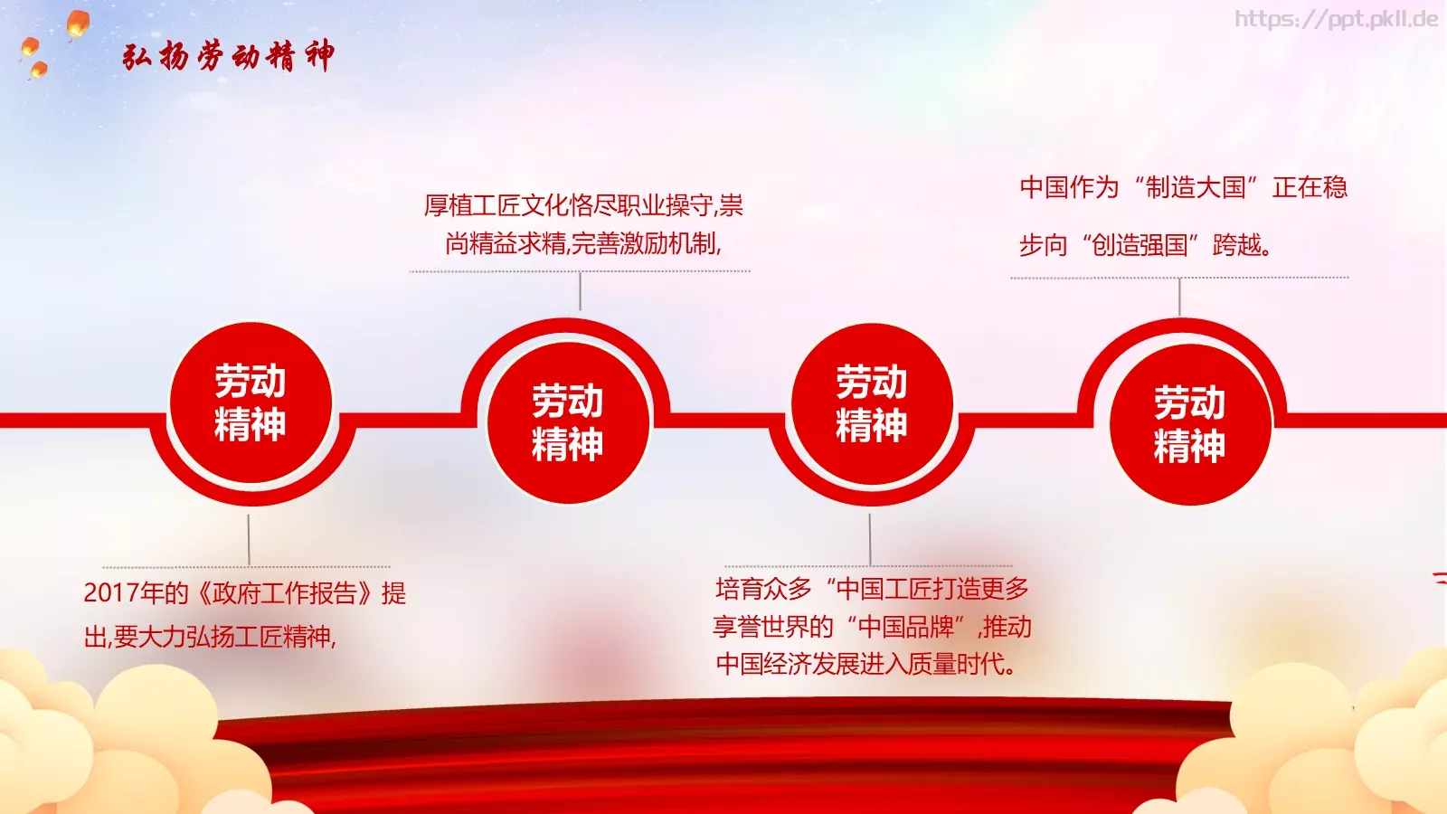 劳动节汇报PPT模板 第 14 页预览图