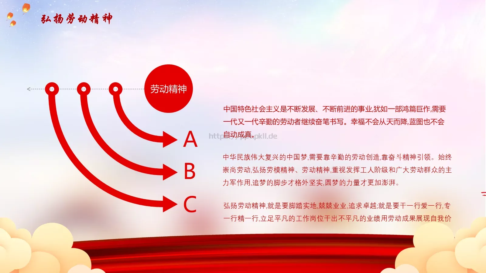 劳动节汇报PPT模板 第 13 页预览图