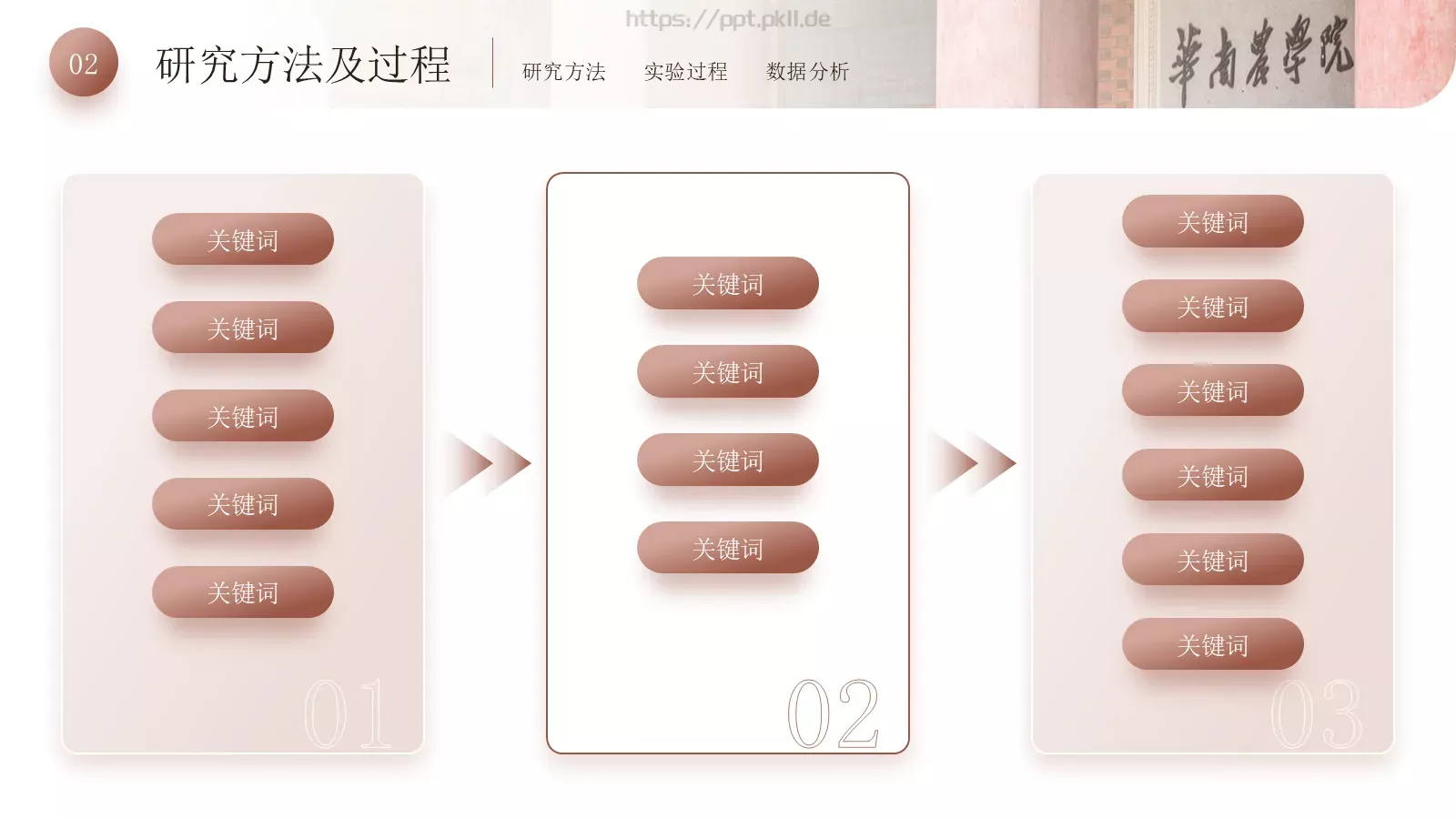 工科毕业论文答辩PPT模板 第 9 页预览图