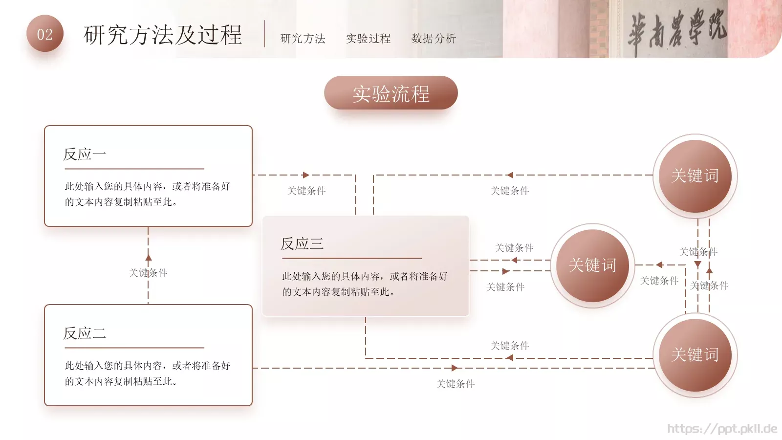 工科毕业论文答辩PPT模板 第 10 页预览图