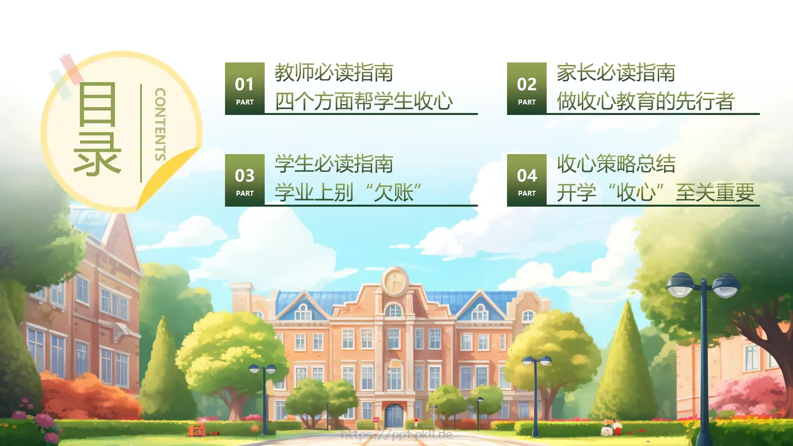 最全“收心”指南PPT模板 第 3 页缩略图