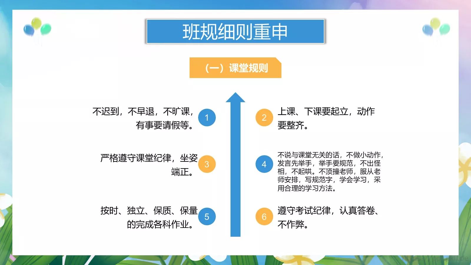 养成好习惯主题班会PPT模板 第 18 页预览图