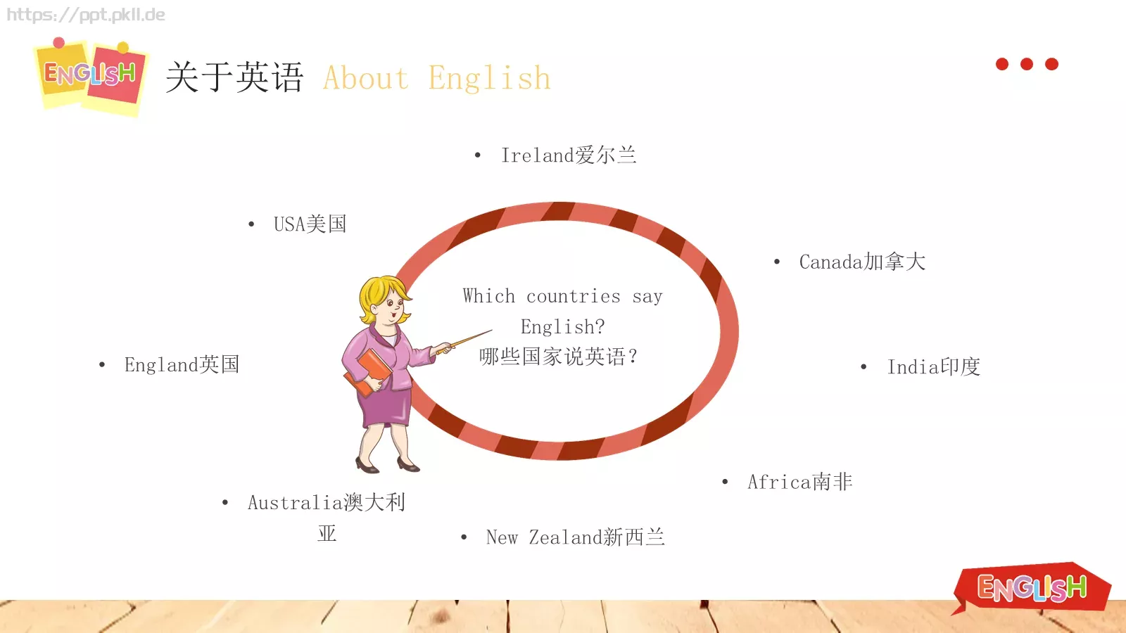 小学英语开学第一课教学课件PPT模板 第 5 页预览图