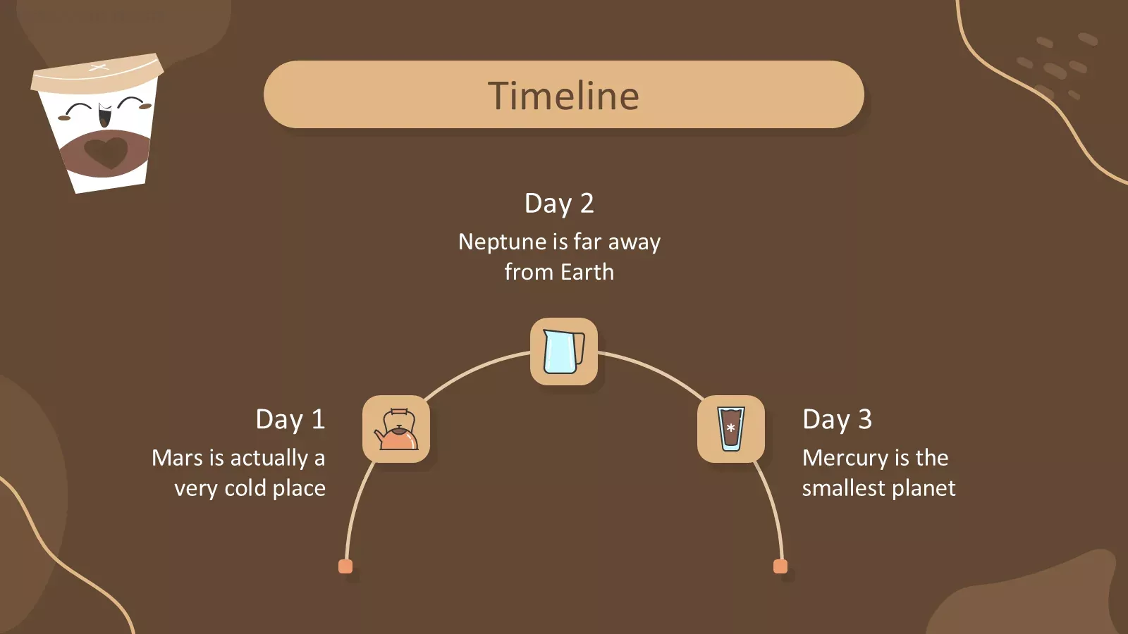 卡通风格茶咖啡品牌营销计划PPT模板 第 19 页预览图