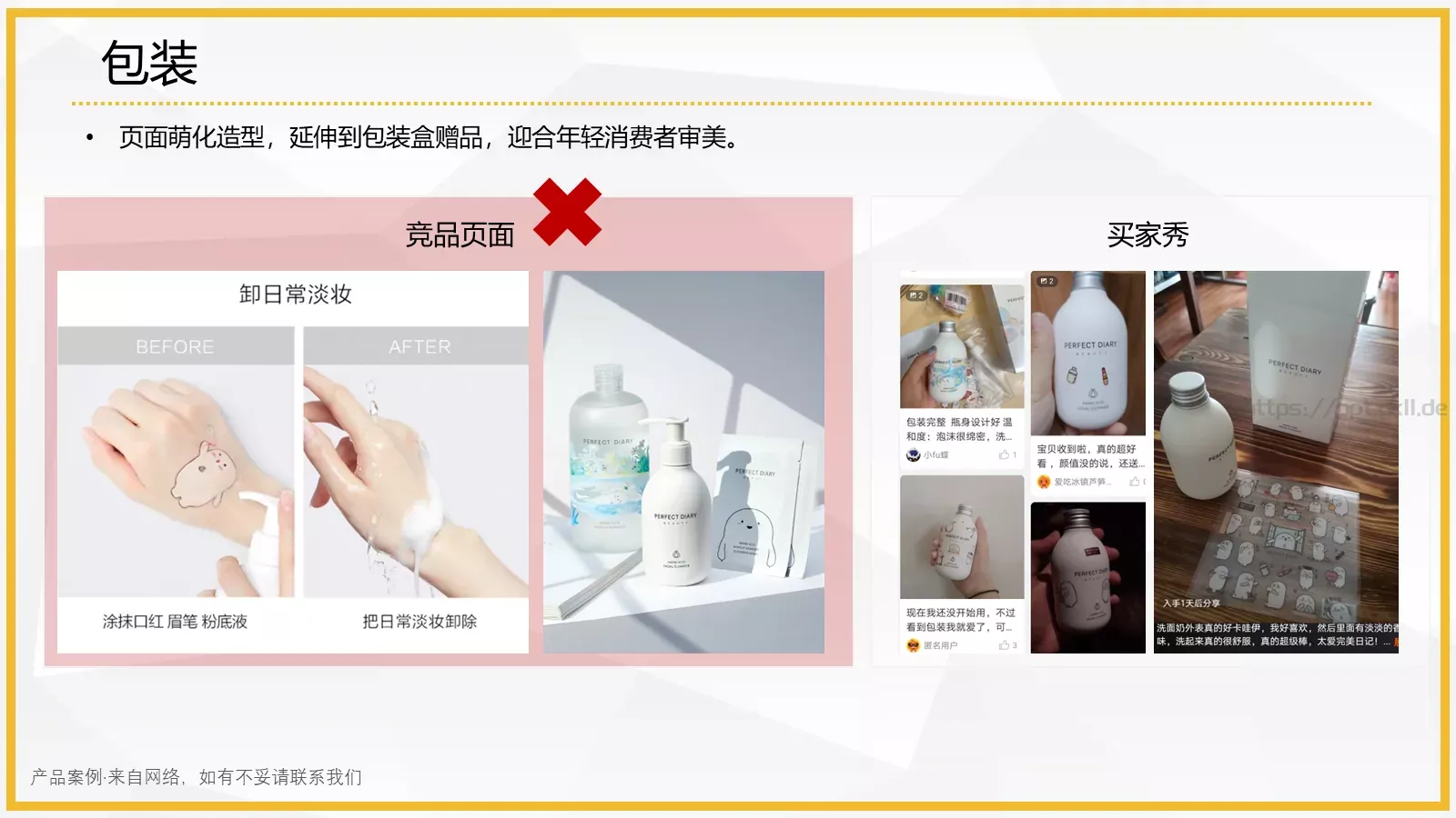 产品介绍竞品页面PPT模板 第 4 页缩略图