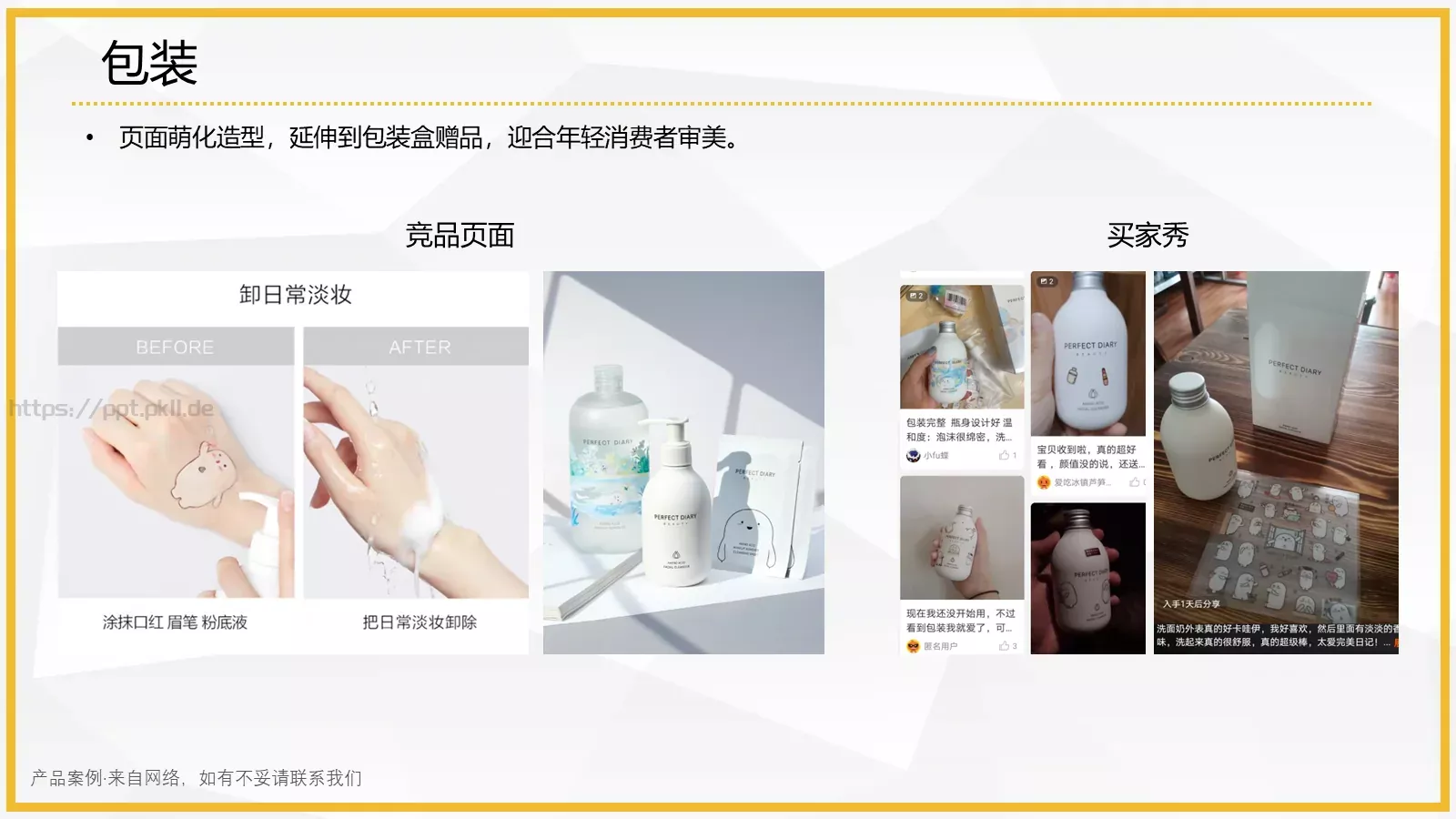 产品介绍竞品页面PPT模板 第 3 页缩略图