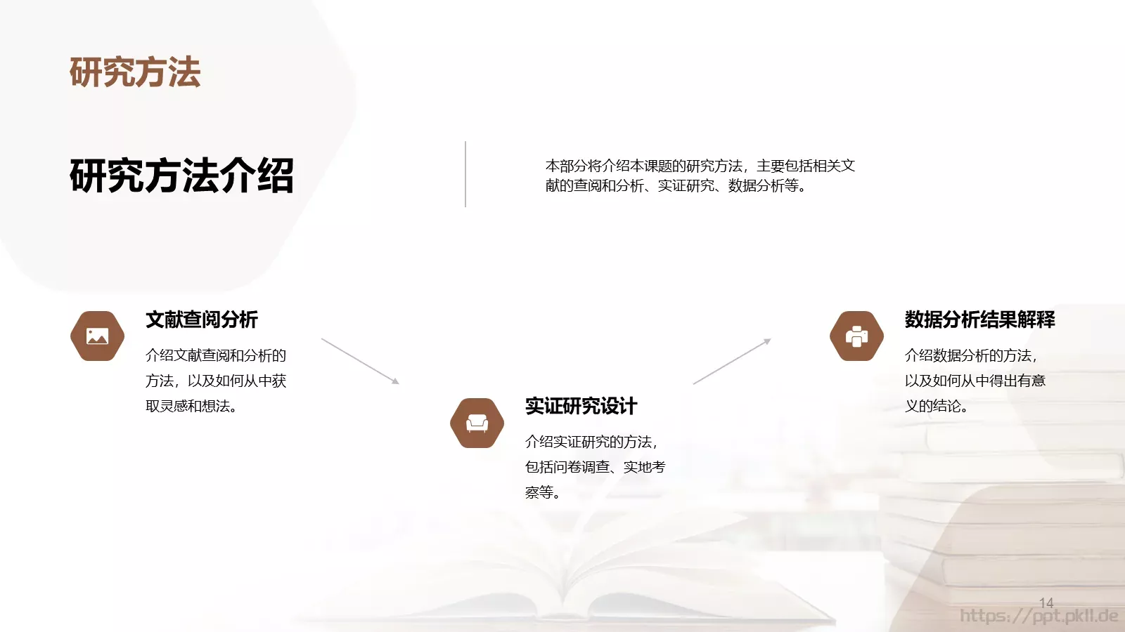 毕业论文开题答辩PPT模板 第 14 页预览图