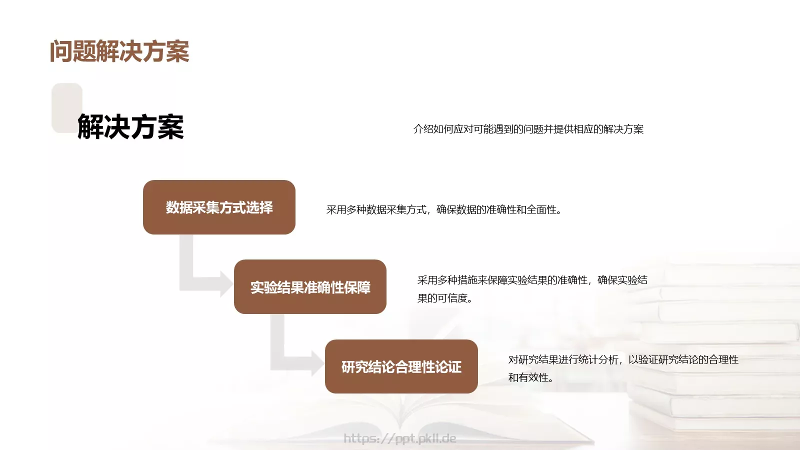 毕业论文开题答辩PPT模板 第 22 页预览图