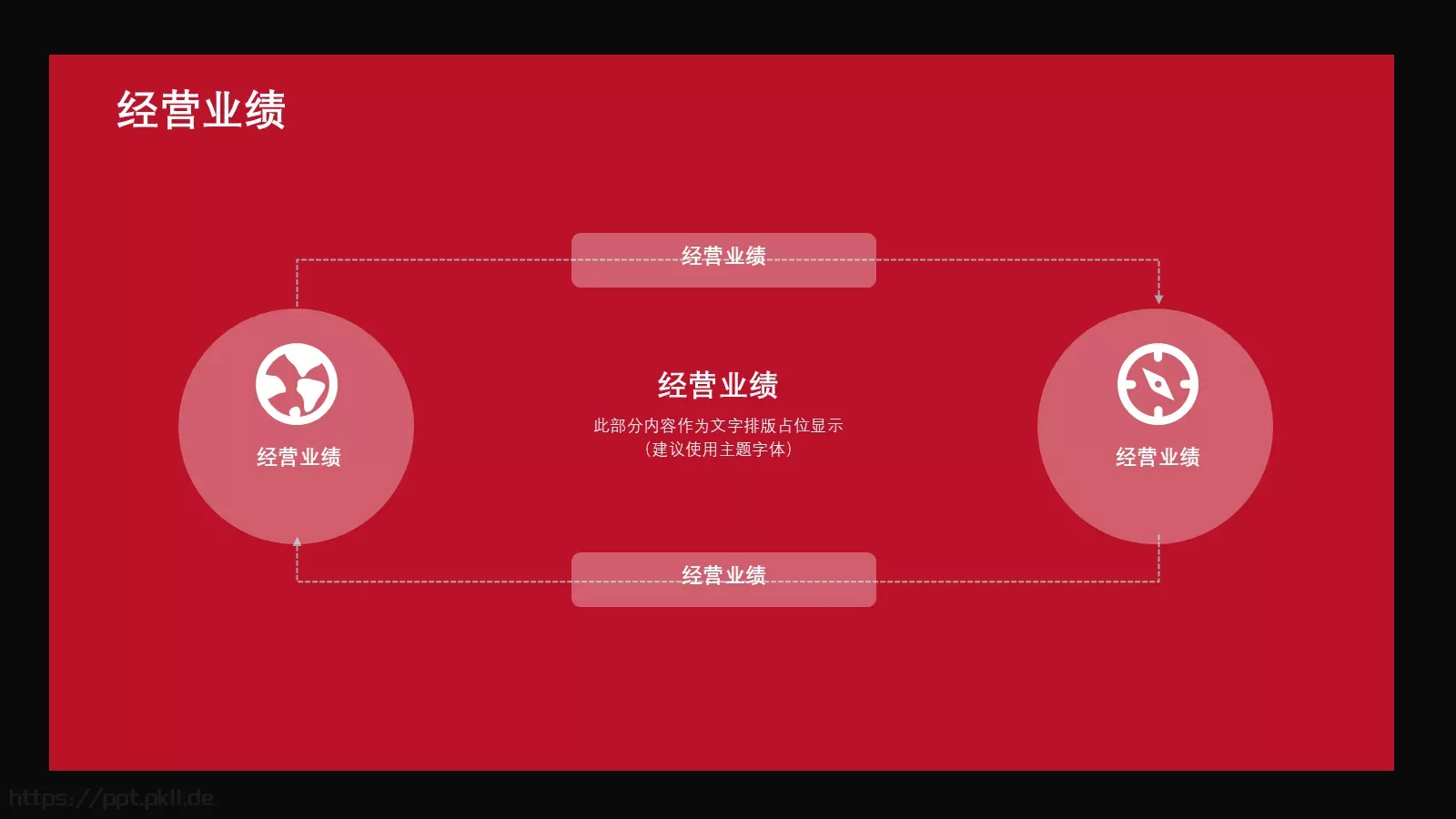 品牌推广方案计划书PPT模板 第 15 页预览图
