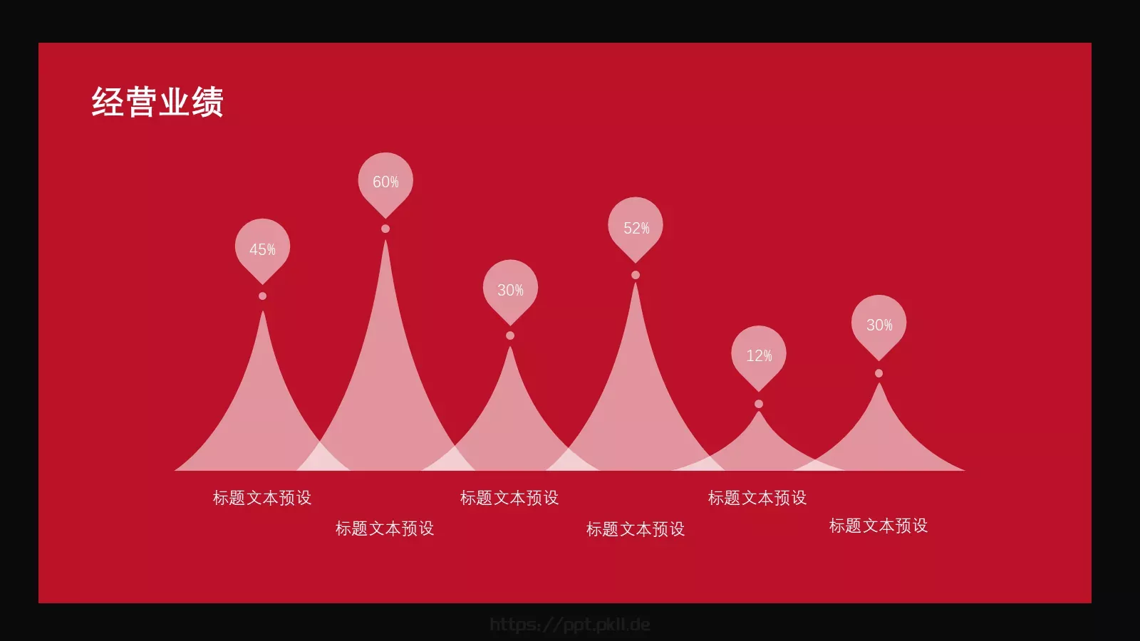 品牌推广方案计划书PPT模板 第 13 页预览图