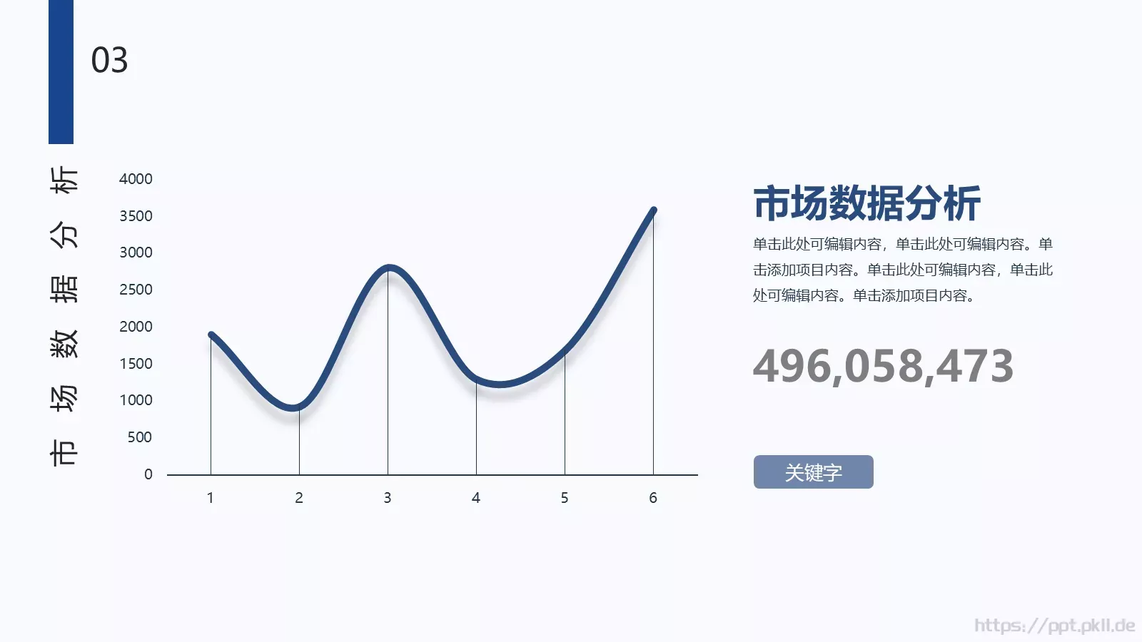 商务汇报设计分享PPT模板 第 15 页预览图