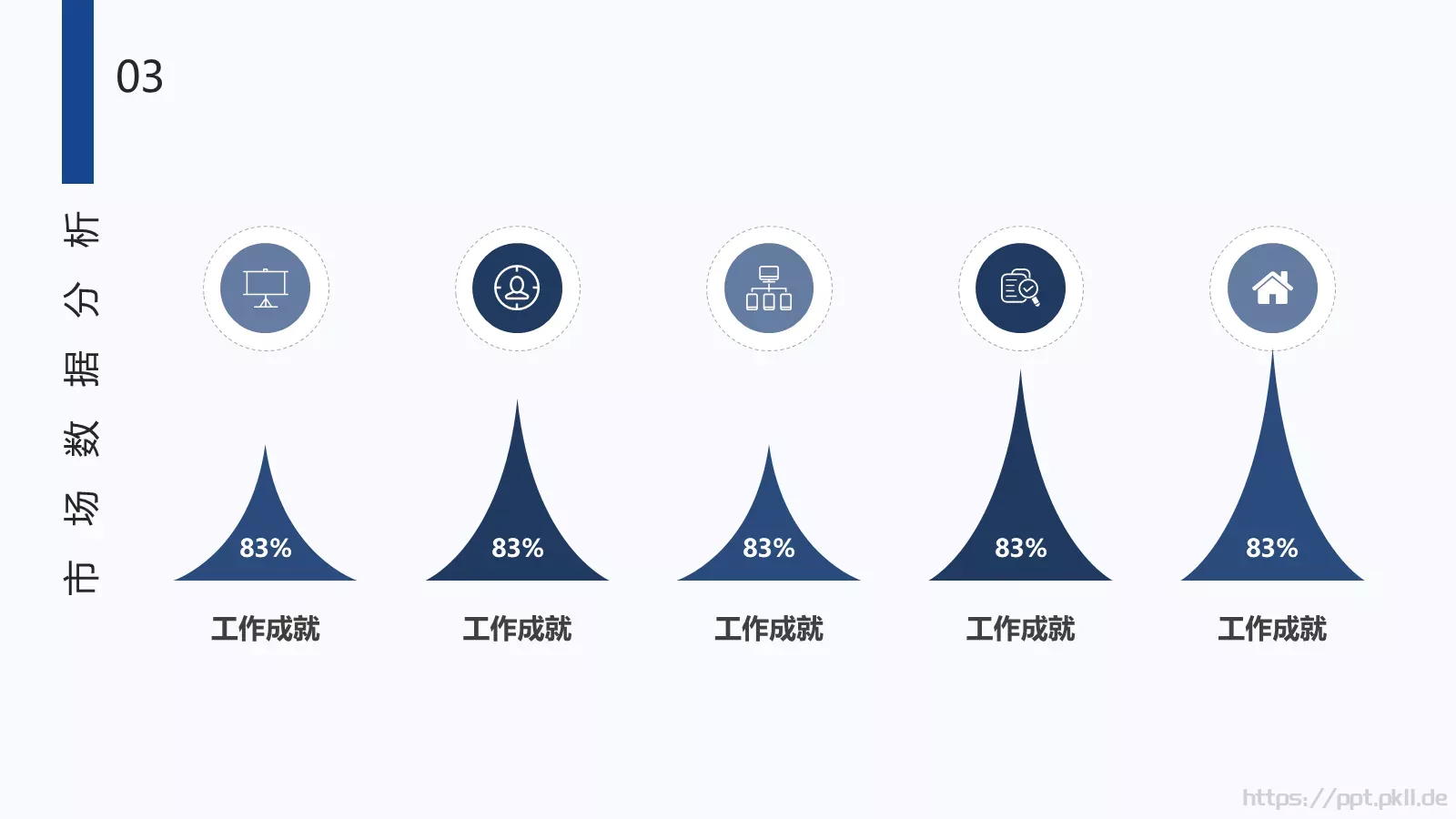 商务汇报设计分享PPT模板 第 19 页预览图
