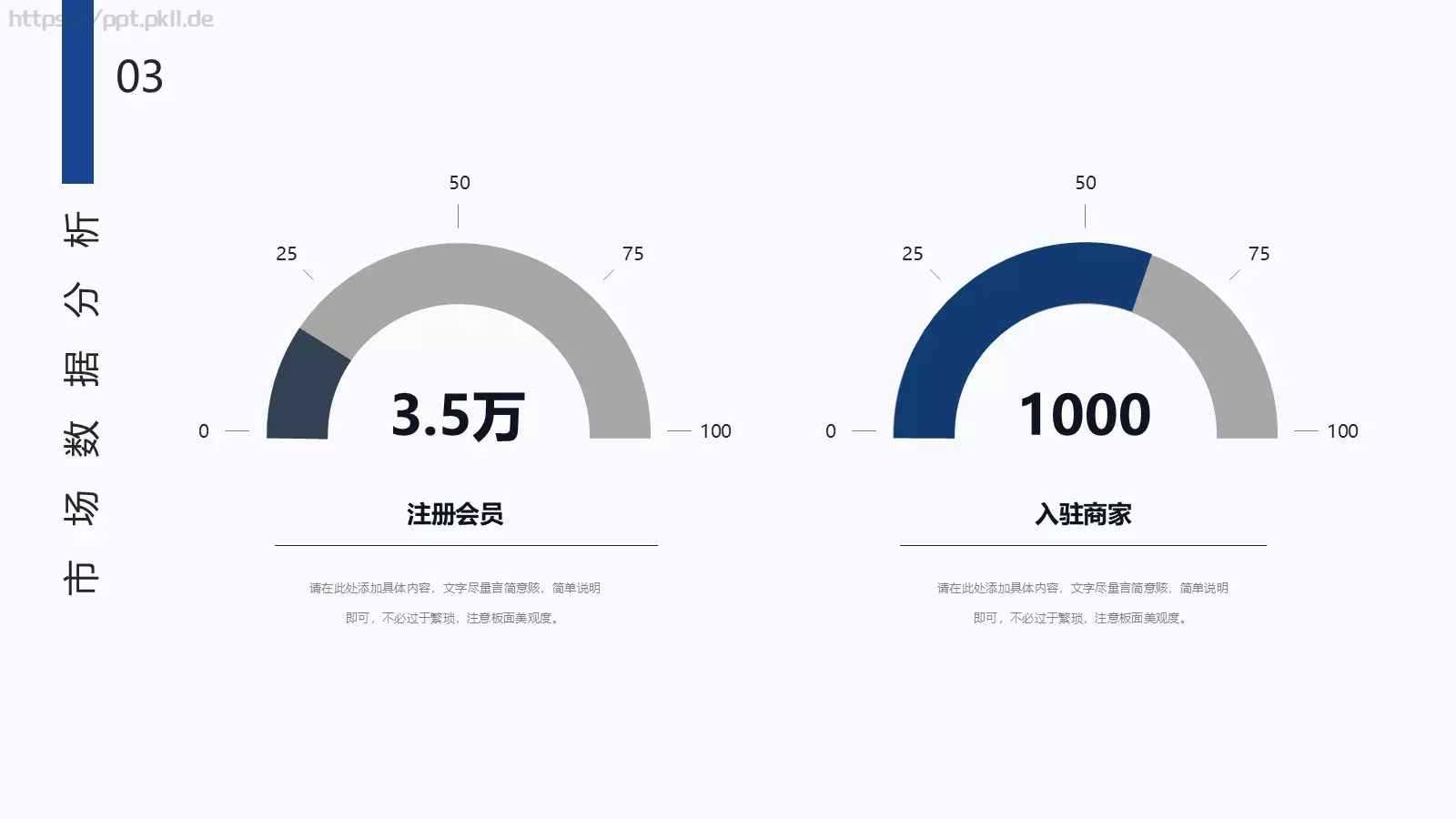 商务汇报设计分享PPT模板 第 18 页预览图