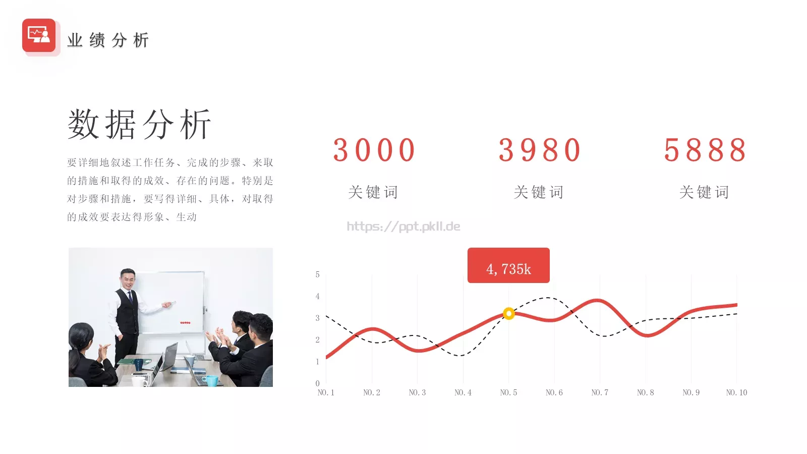 工作汇报PPT模板 第 11 页预览图