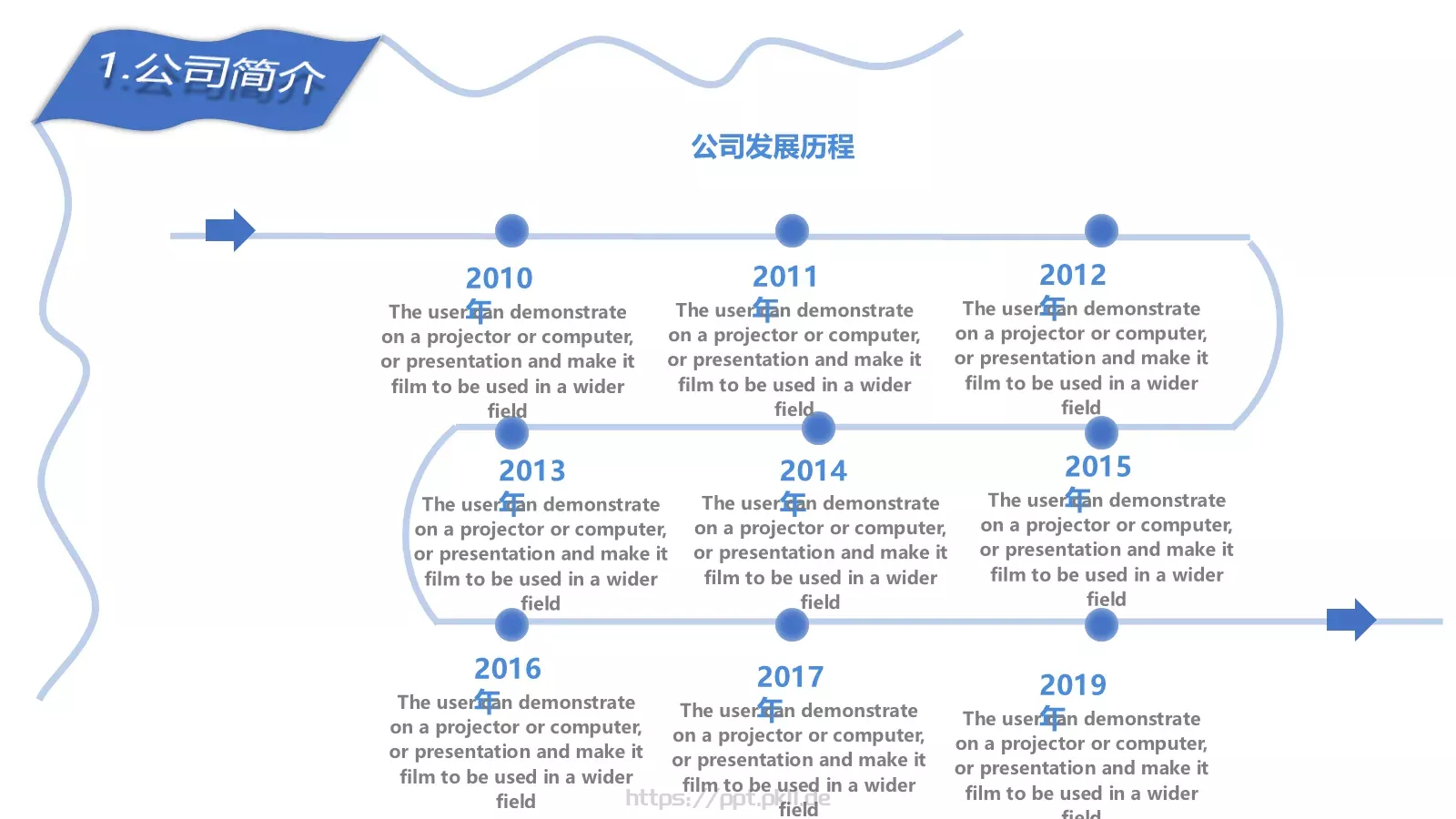 商务蓝色简约工作汇报PPT模板 第 4 页缩略图