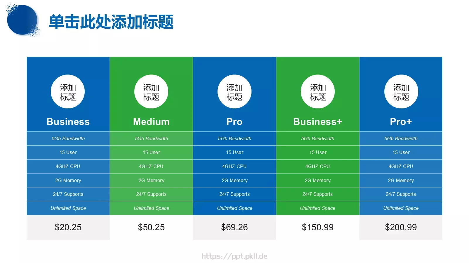 竞聘述职汇报PPT模板 第 15 页预览图