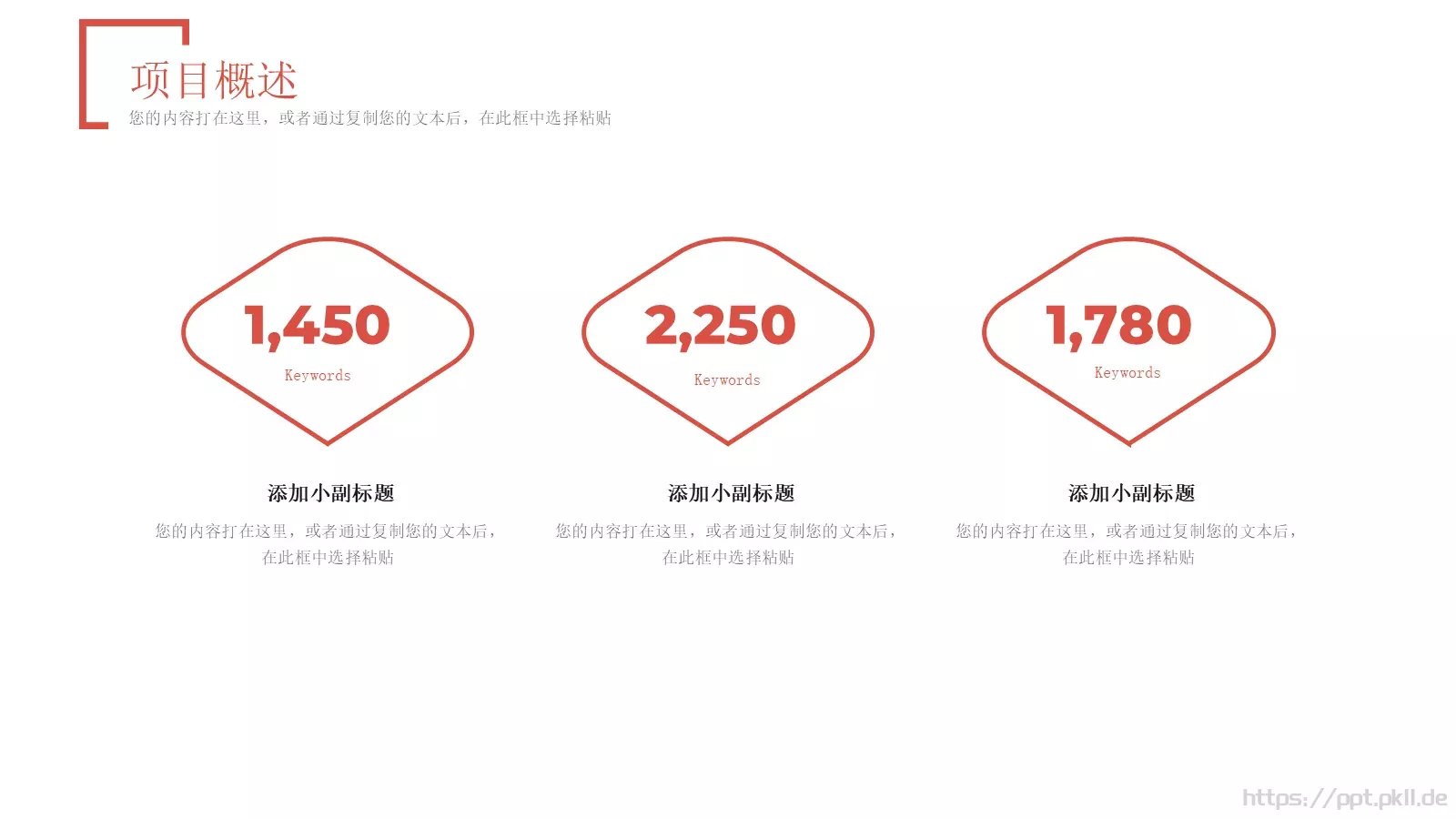 餐饮品牌营销策划推广方案PPT模板 第 9 页预览图
