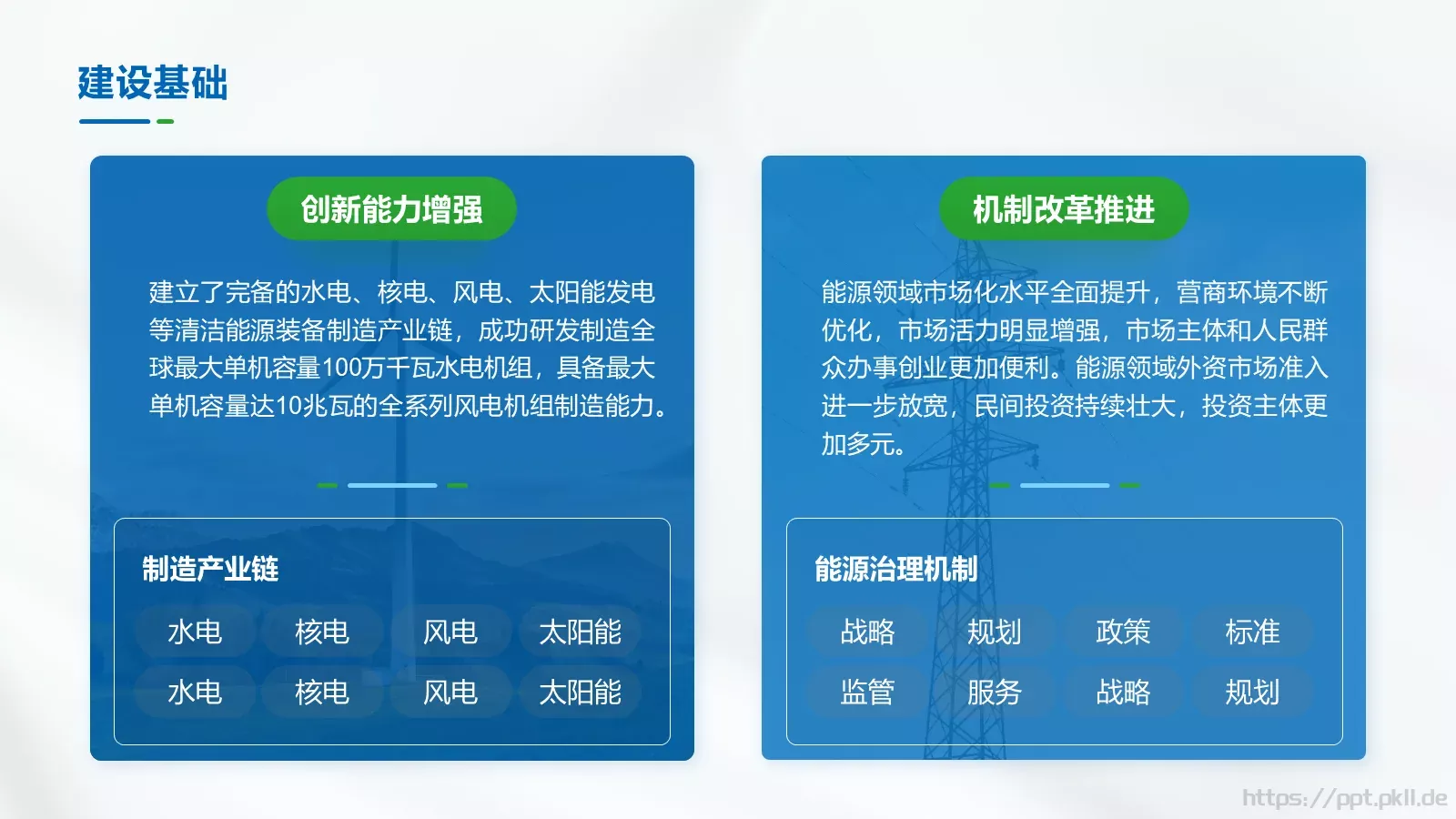 客户服务及用电营销知识电力培训课件PPT模板 第 7 页预览图