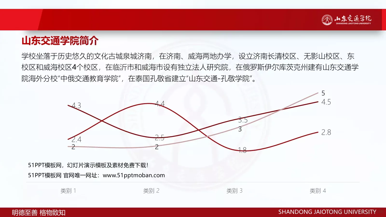 毕业生汇报答辩PPT模板 第 7 页预览图