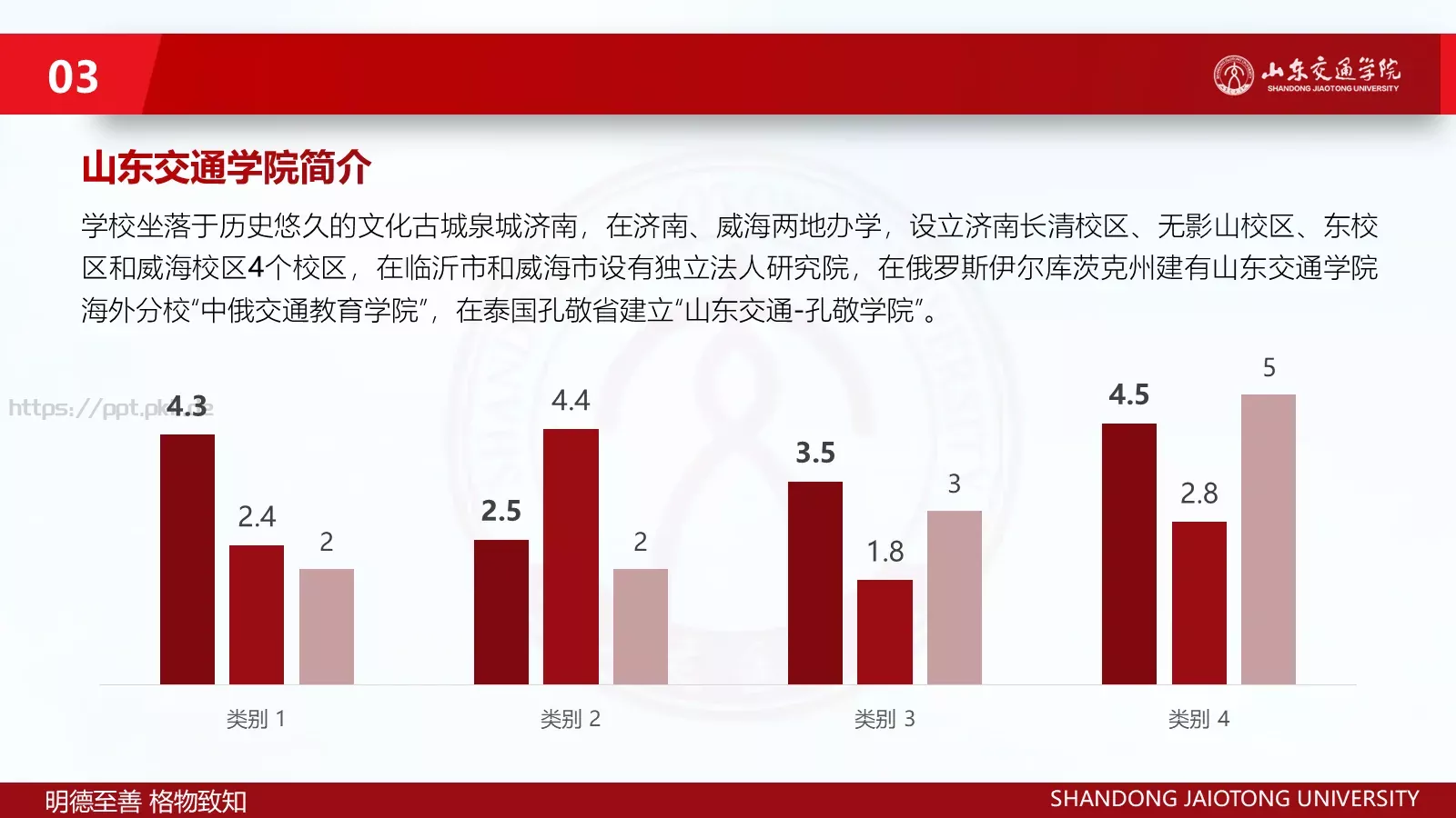 毕业生汇报答辩PPT模板 第 20 页预览图