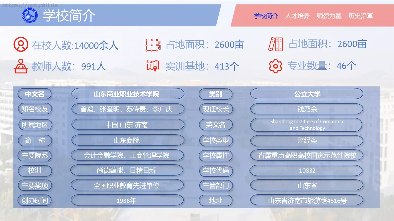 山东商业职业技术学院介绍PPT模板 第 4 页缩略图