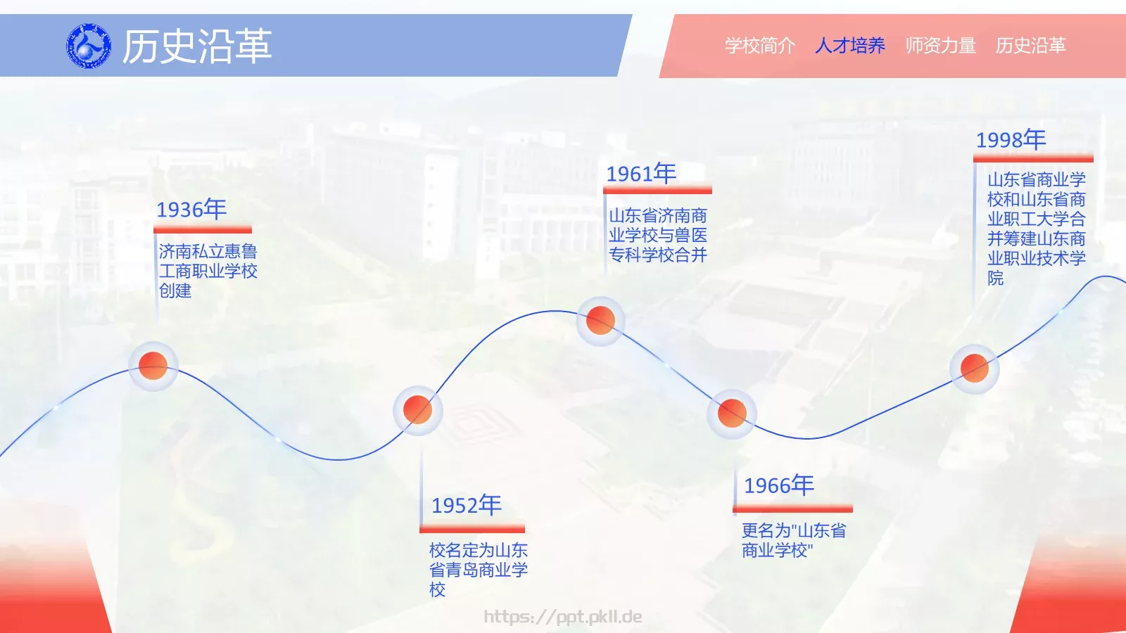 山东商业职业技术学院介绍PPT模板 第 11 页预览图