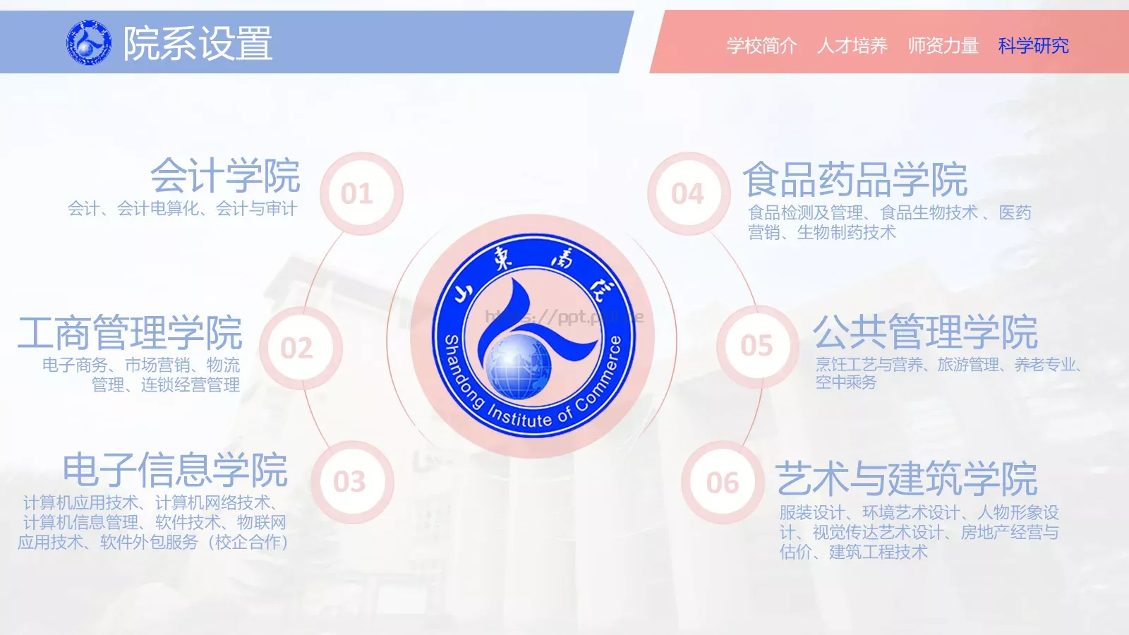 山东商业职业技术学院介绍PPT模板 第 18 页预览图