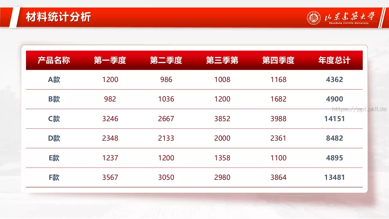 答辩简历毕业答辩PPT模板 第 17 页预览图
